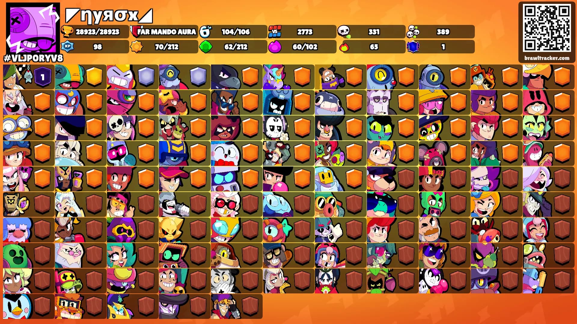 ◤ηyяσx◢'s Ranks