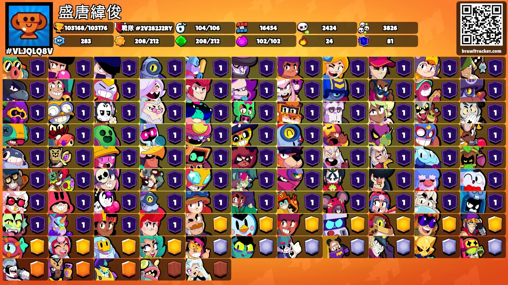 盛唐緯俊's Ranks