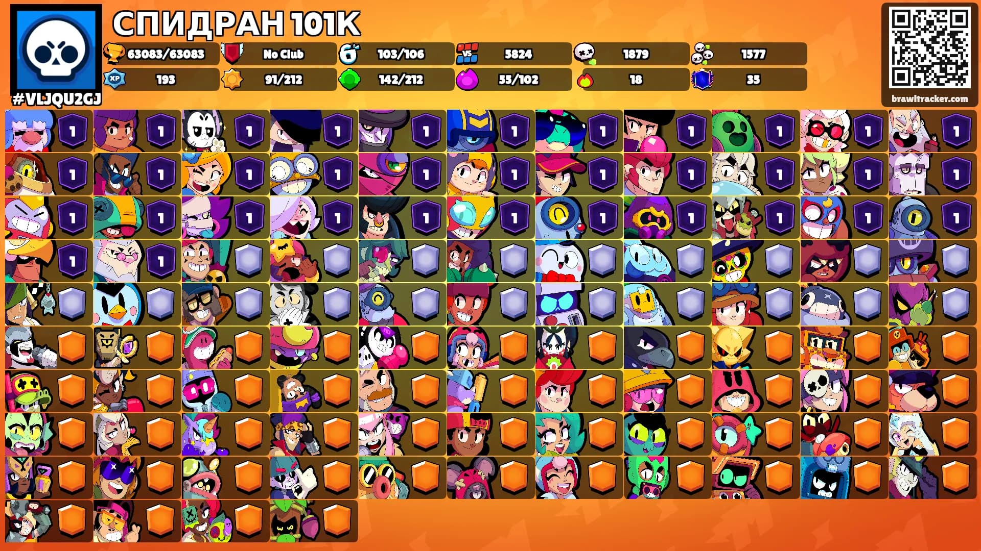 СПИДРАН 101К's Ranks