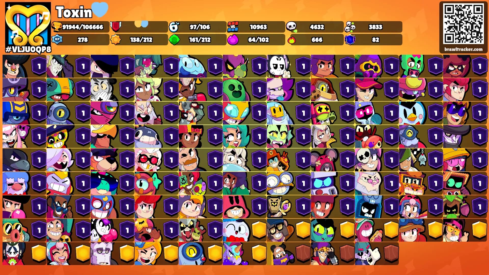 Toxin🩵's Ranks