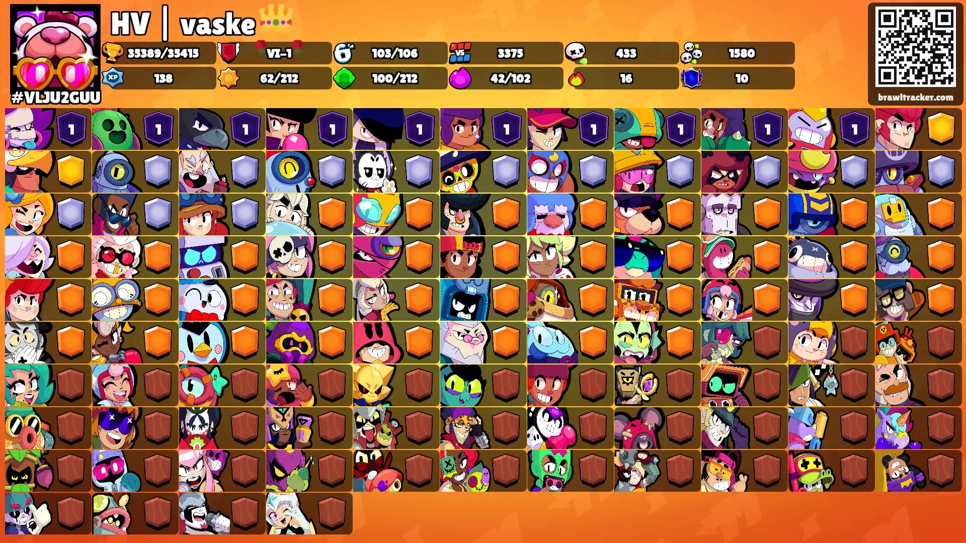 HV | vaske 👑's Ranks