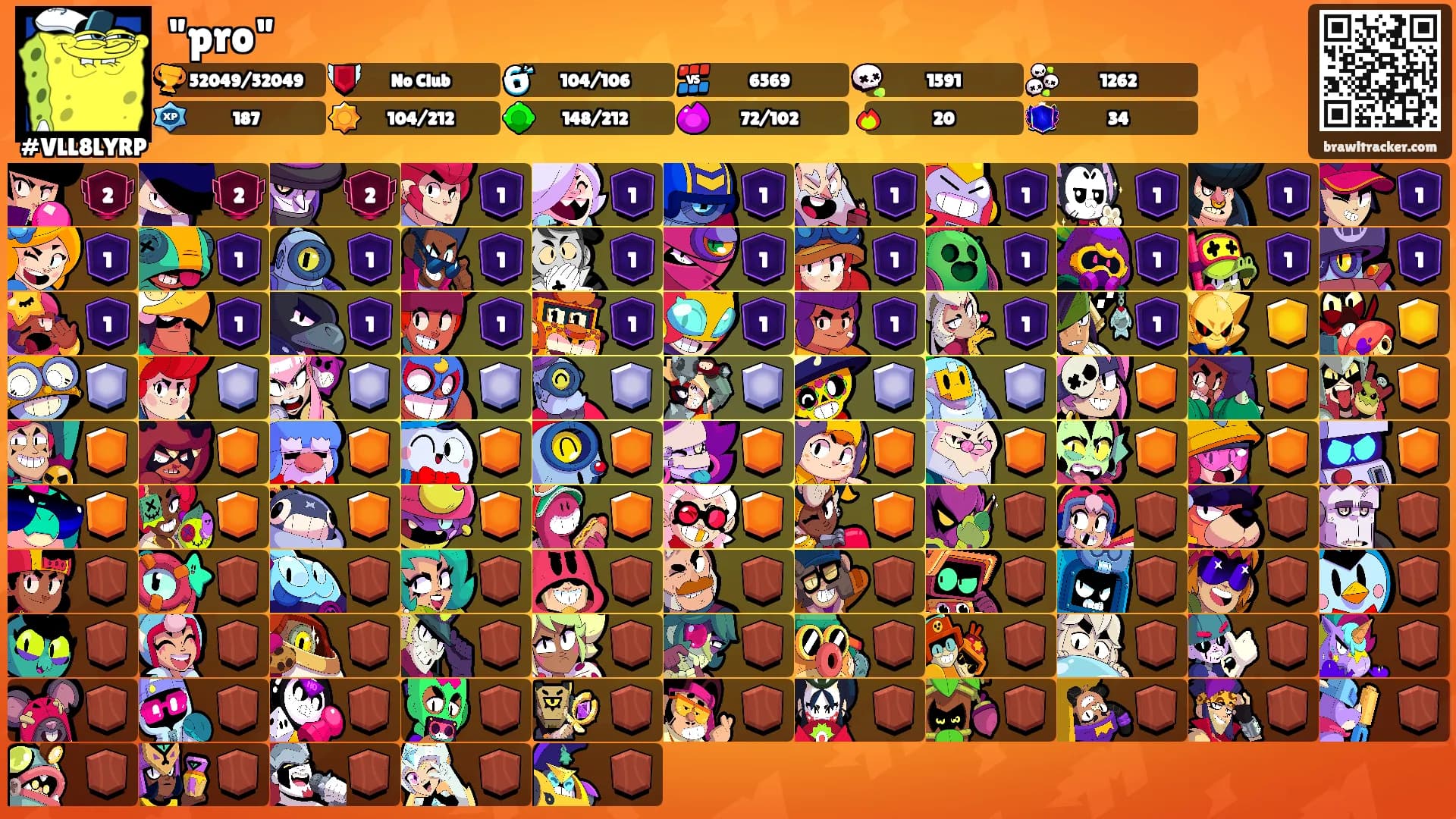 "pro"'s Ranks