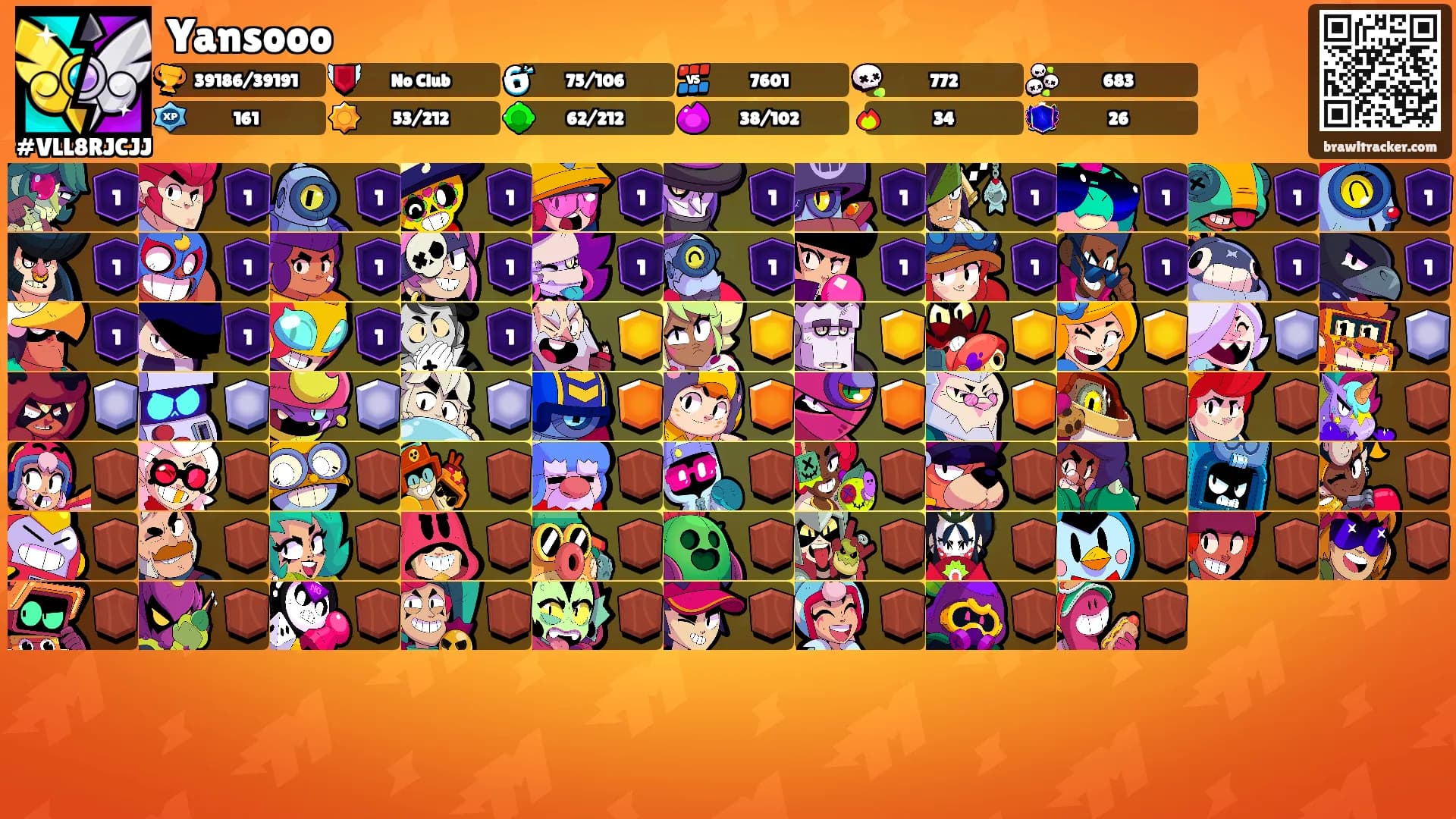 Yansooo's Ranks