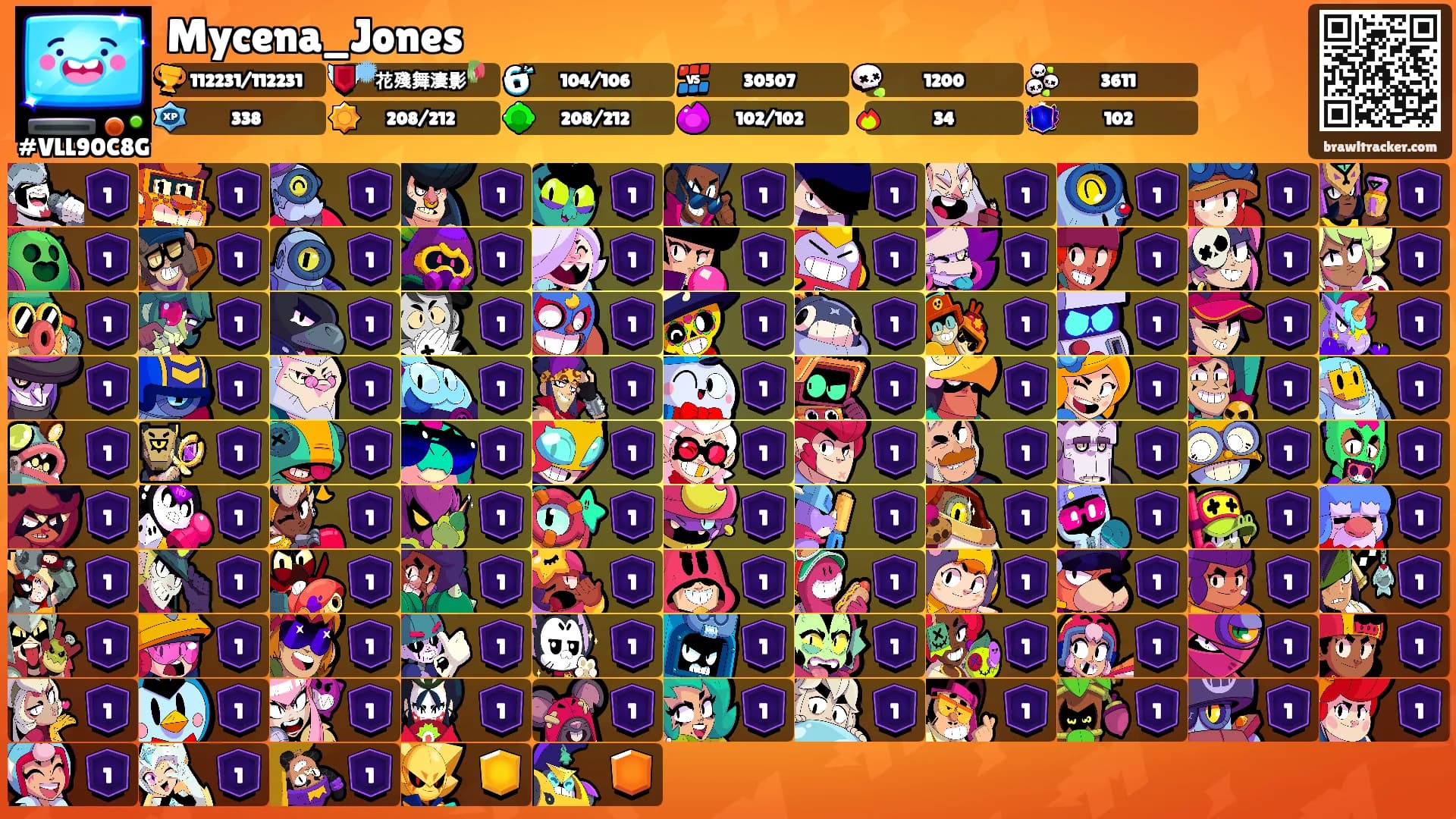 Mycena_Jones's Ranks