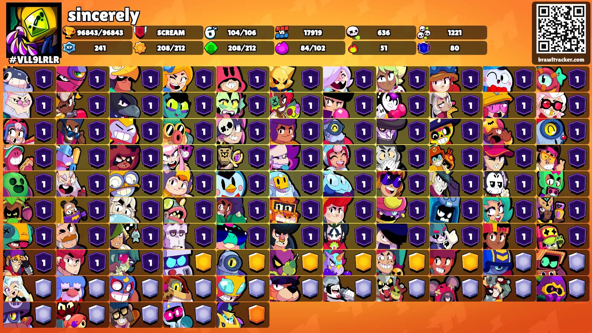 sincerely's Ranks