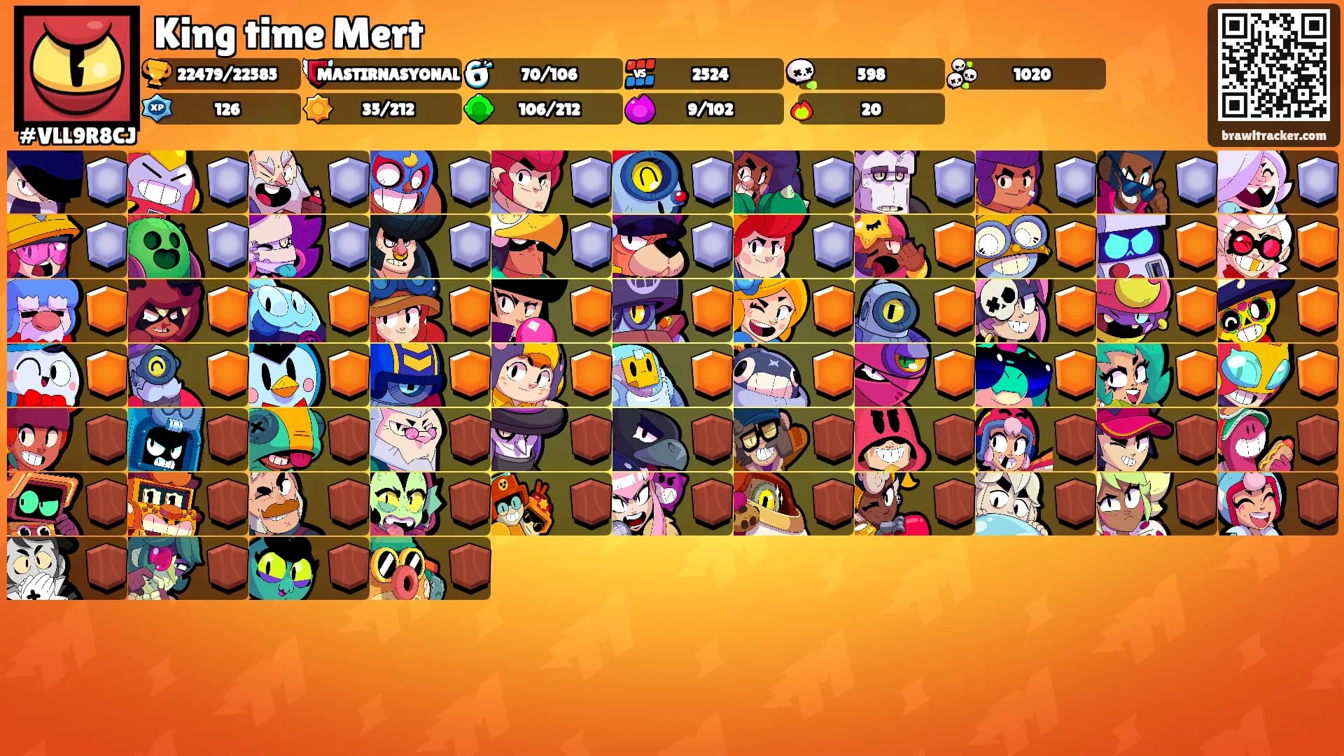 King time Mert's Ranks
