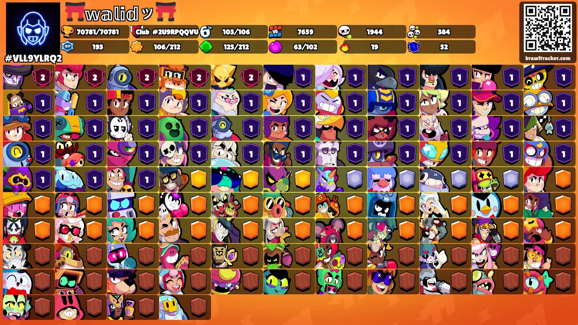 ⛩️𝕨𝕒𝕝𝕚𝕕ッ⛩️'s Ranks
