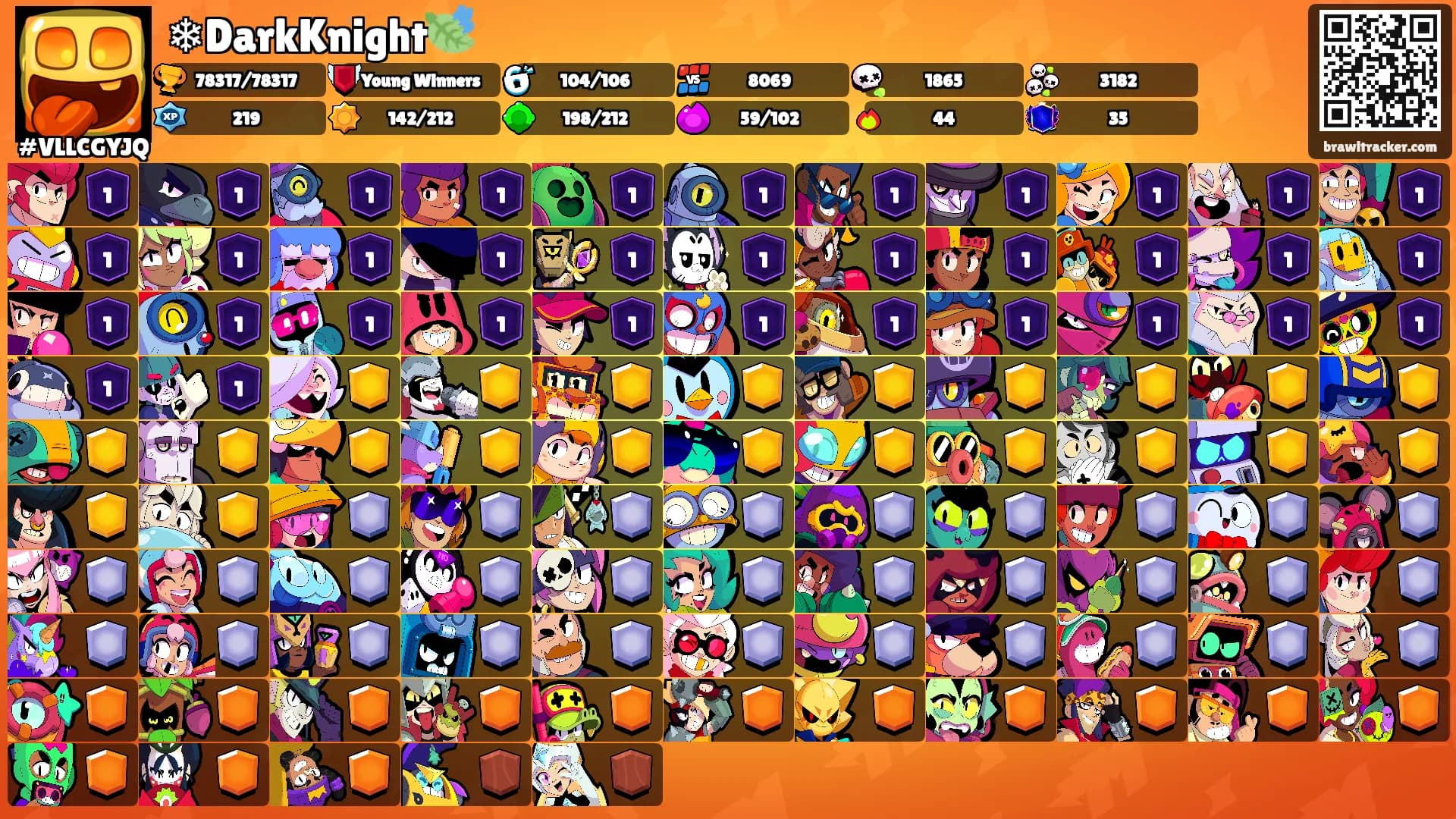 ❄DarkKnight🍃's Ranks