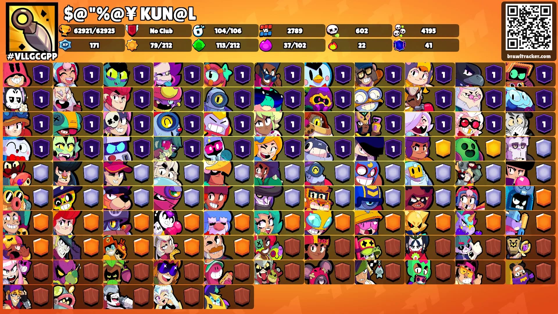 $@"%@¥ KUN@L's Ranks