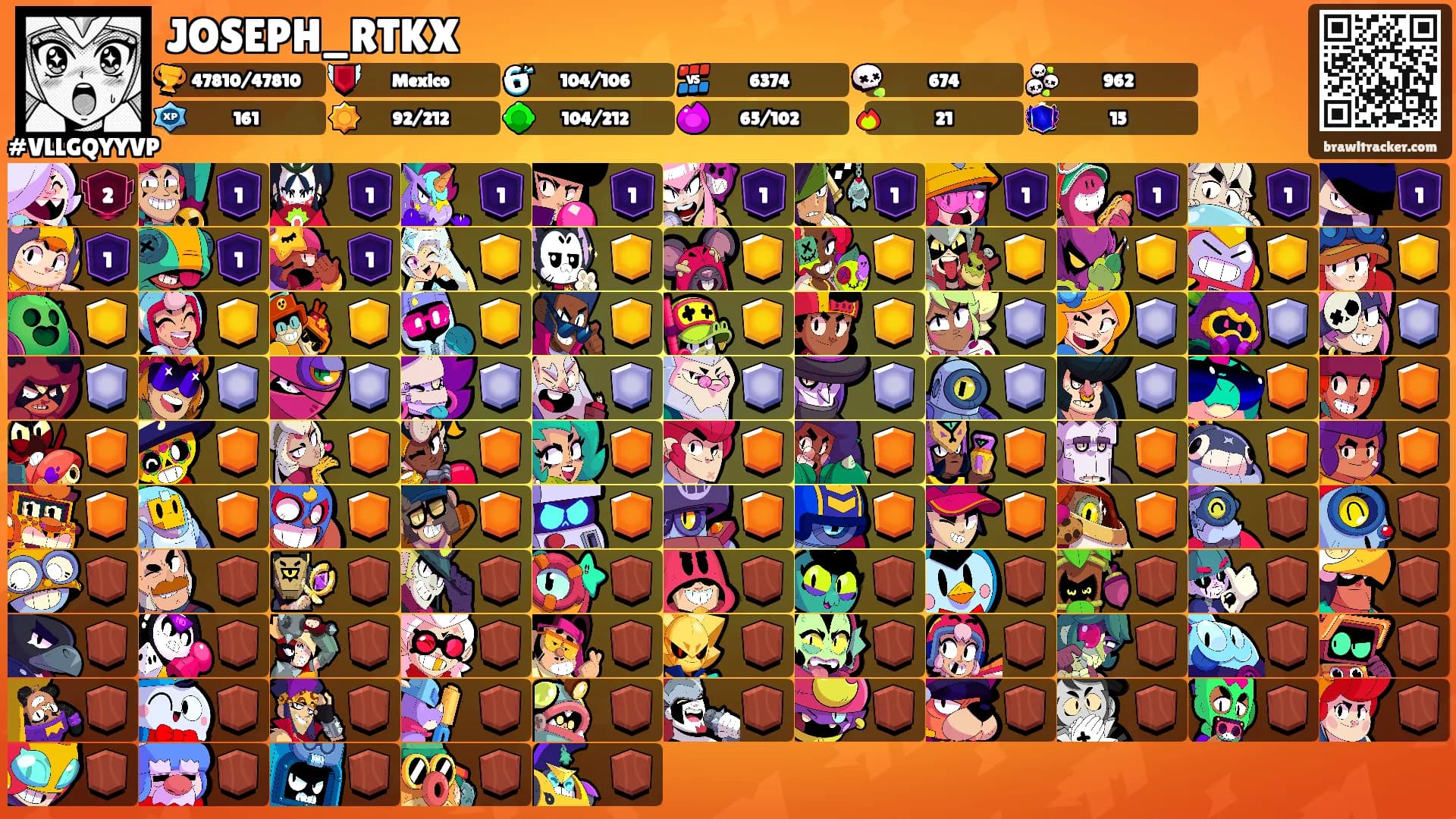 JOSEPH_RTKX's Ranks