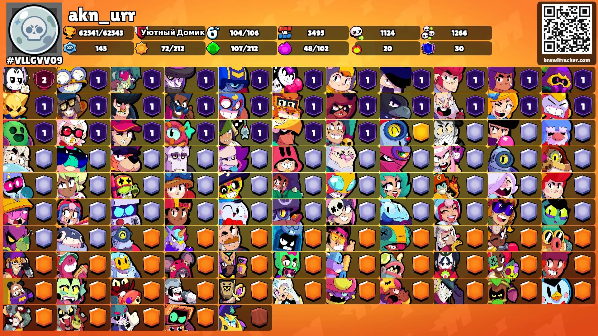 akn_urr's Ranks