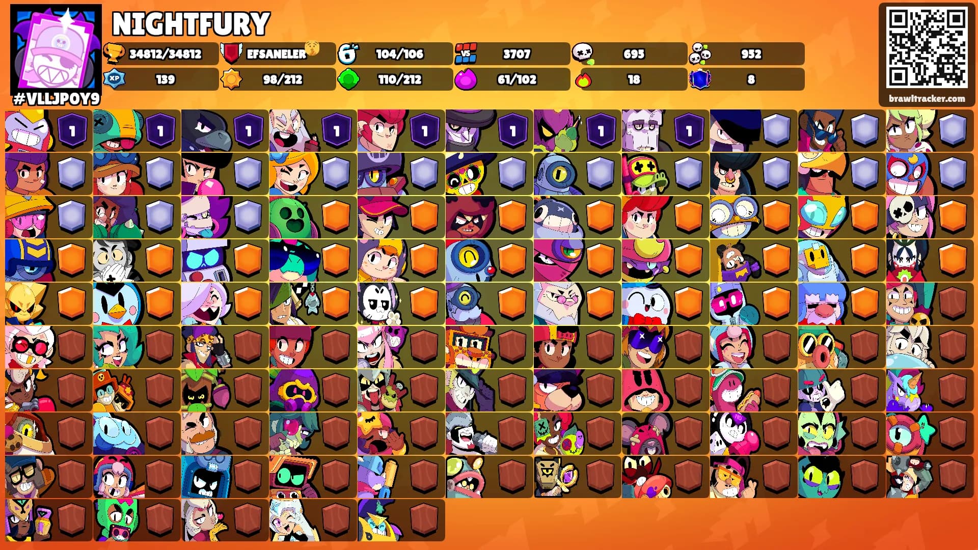 NIGHTFURY's Ranks