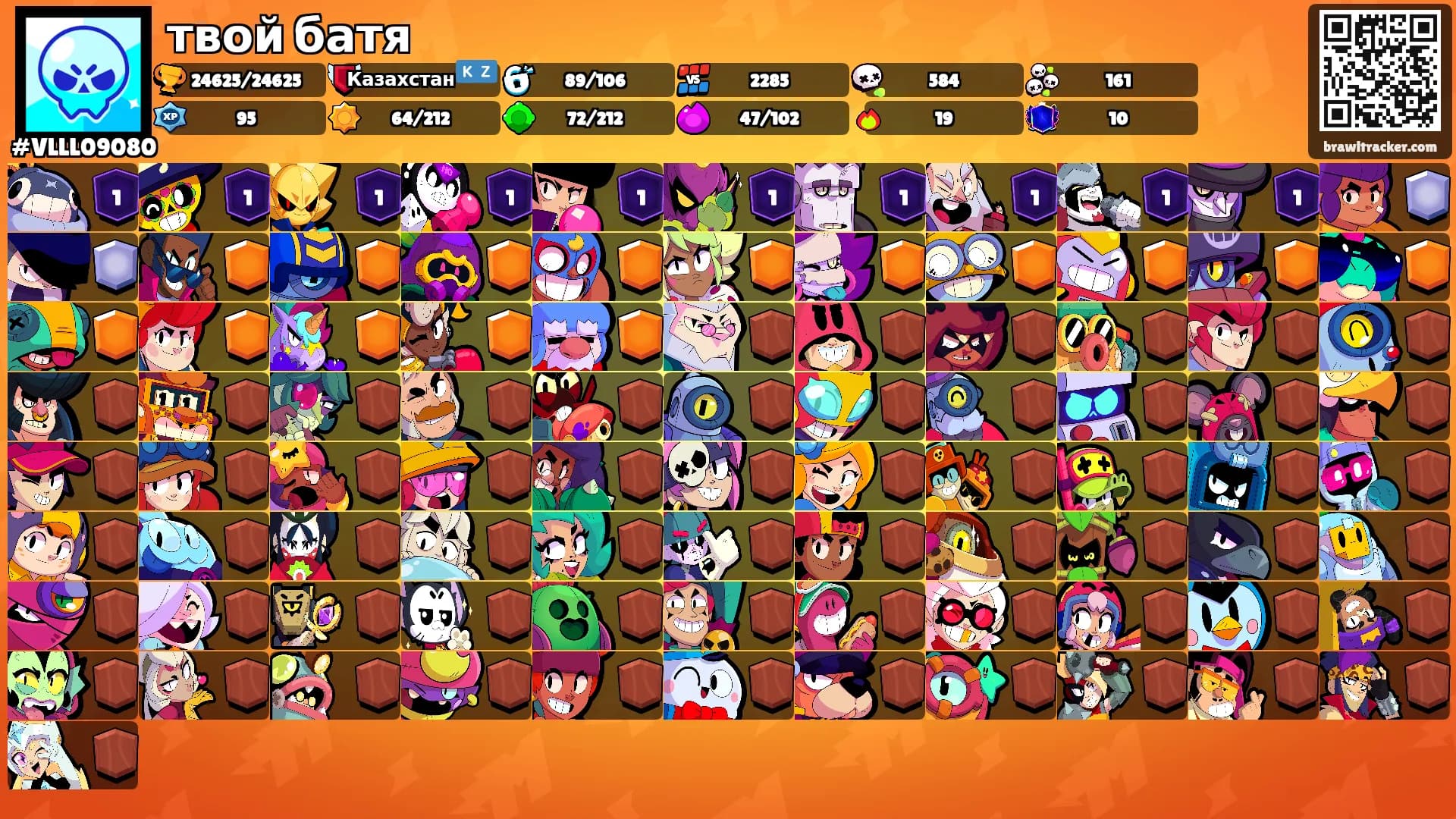 твой батя's Ranks