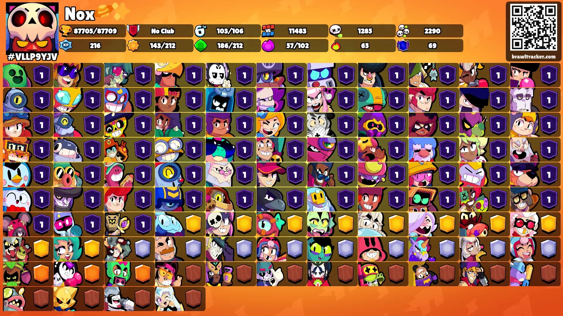 Nox🪐✨'s Ranks