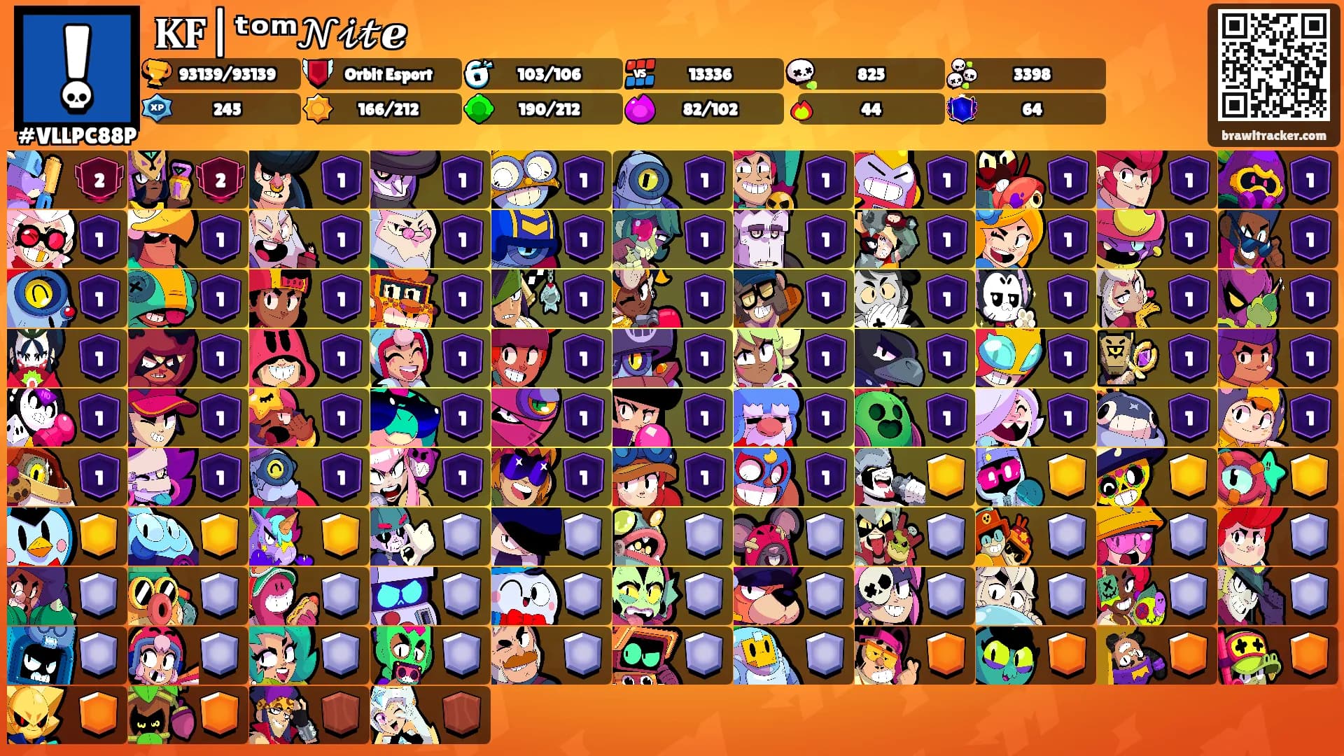 𝐊𝐅|ᵗᵒᵐ𝒩𝒾𝓉ℯ's Ranks