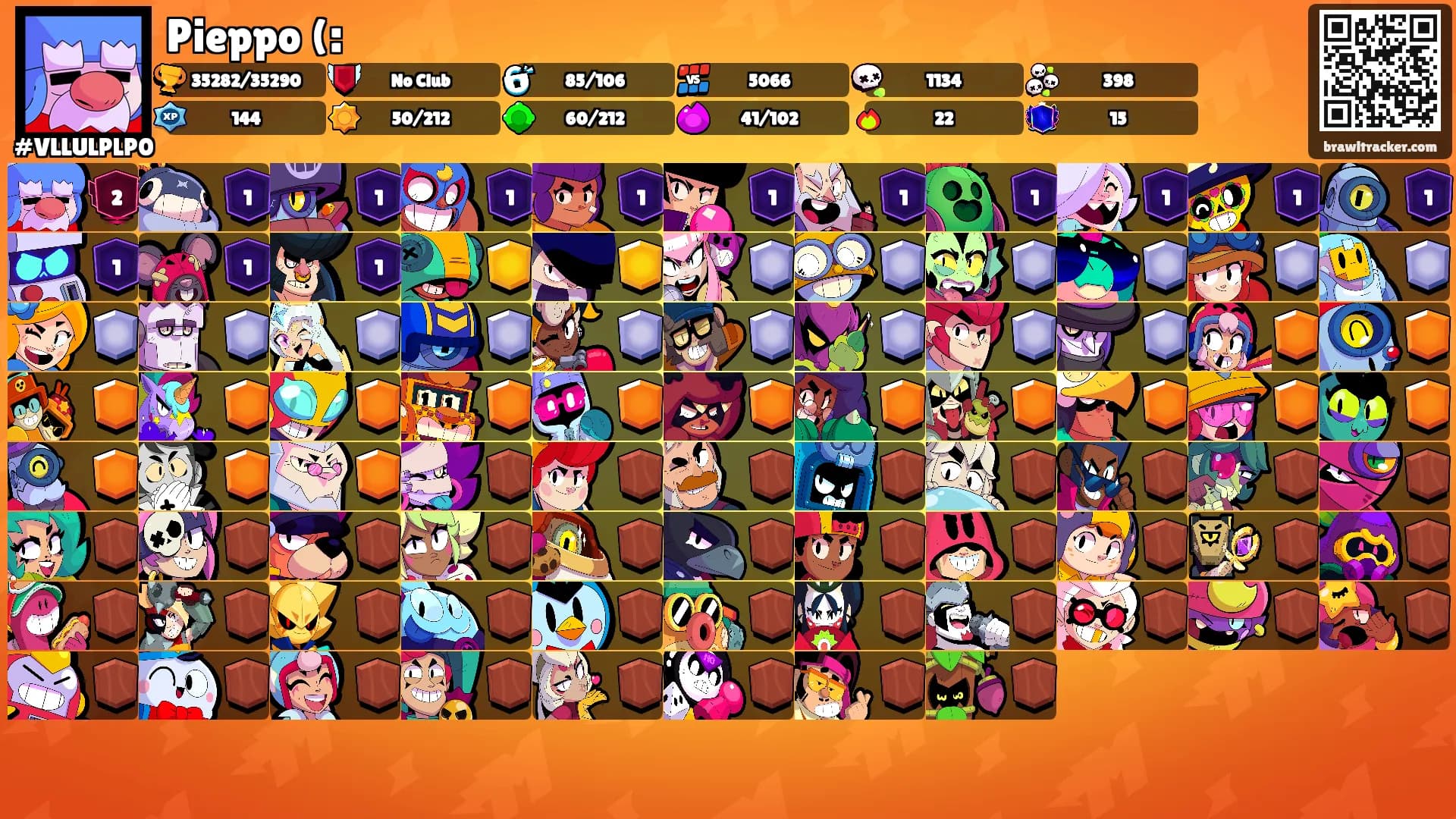 Pieppo (:'s Ranks
