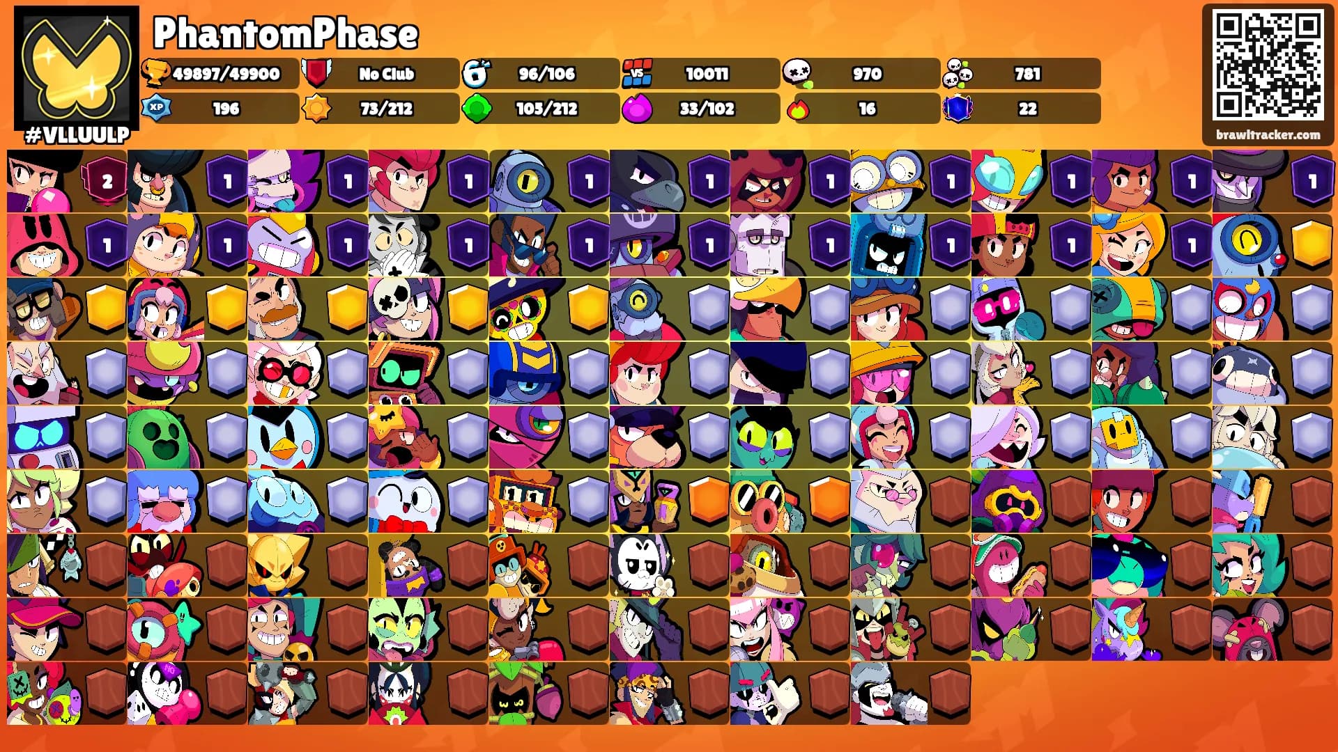 PhantomPhase's Ranks