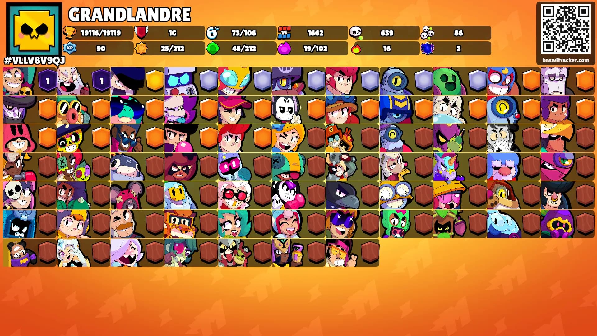 GRANDLANDRE's Ranks