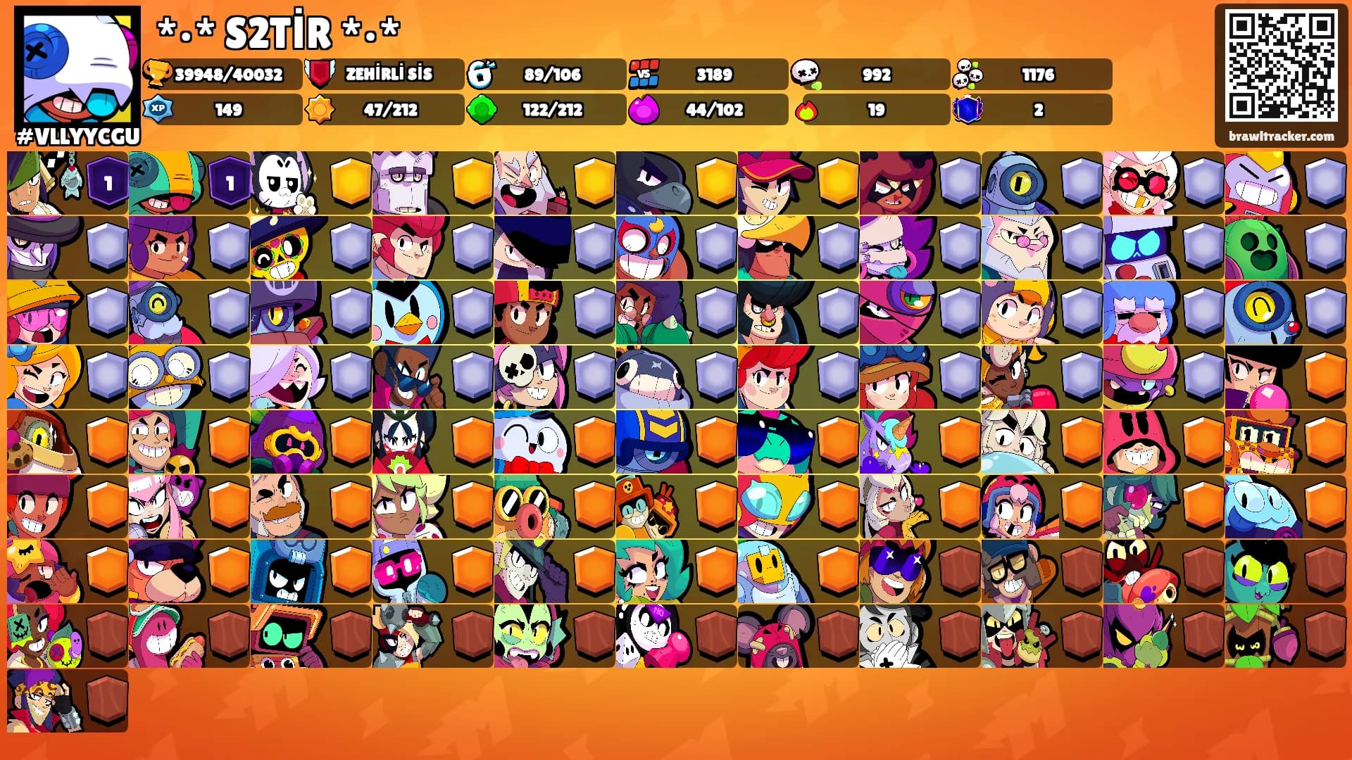 *•* S2TİR *•*'s Ranks