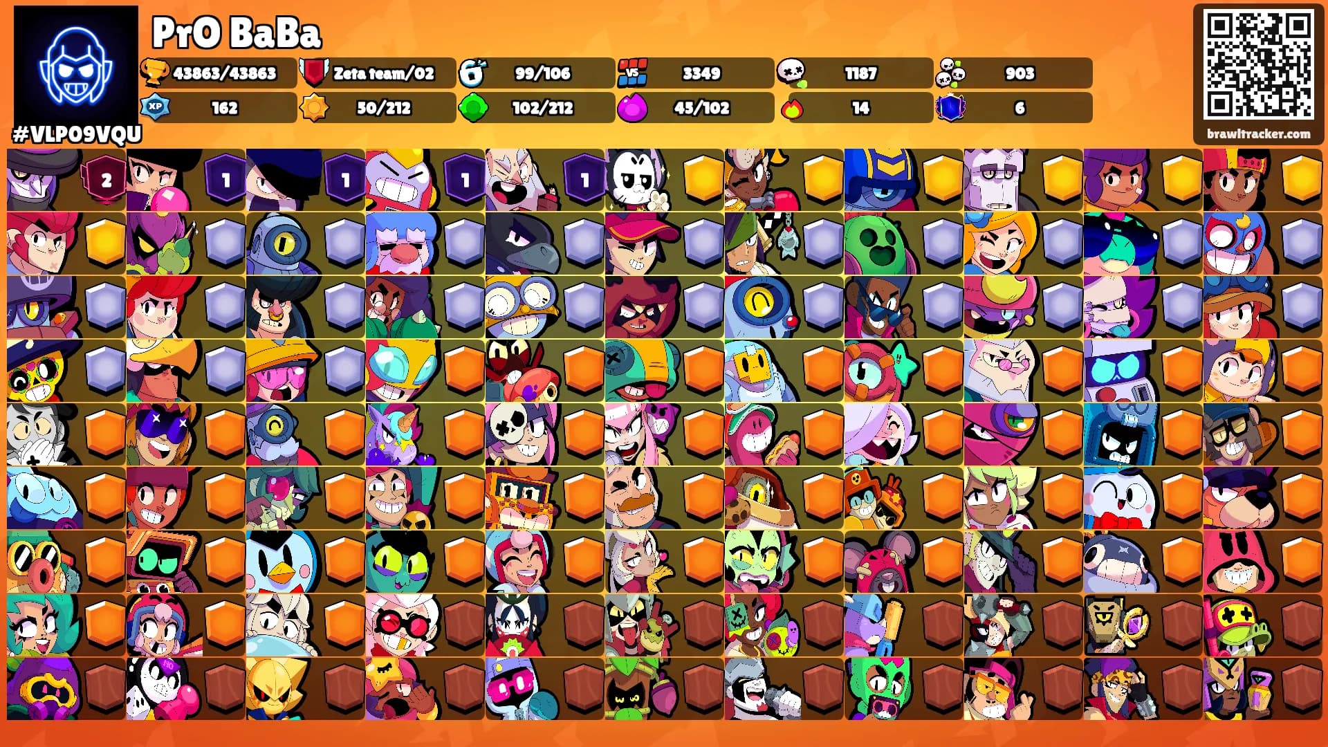 PrO BaBa's Ranks