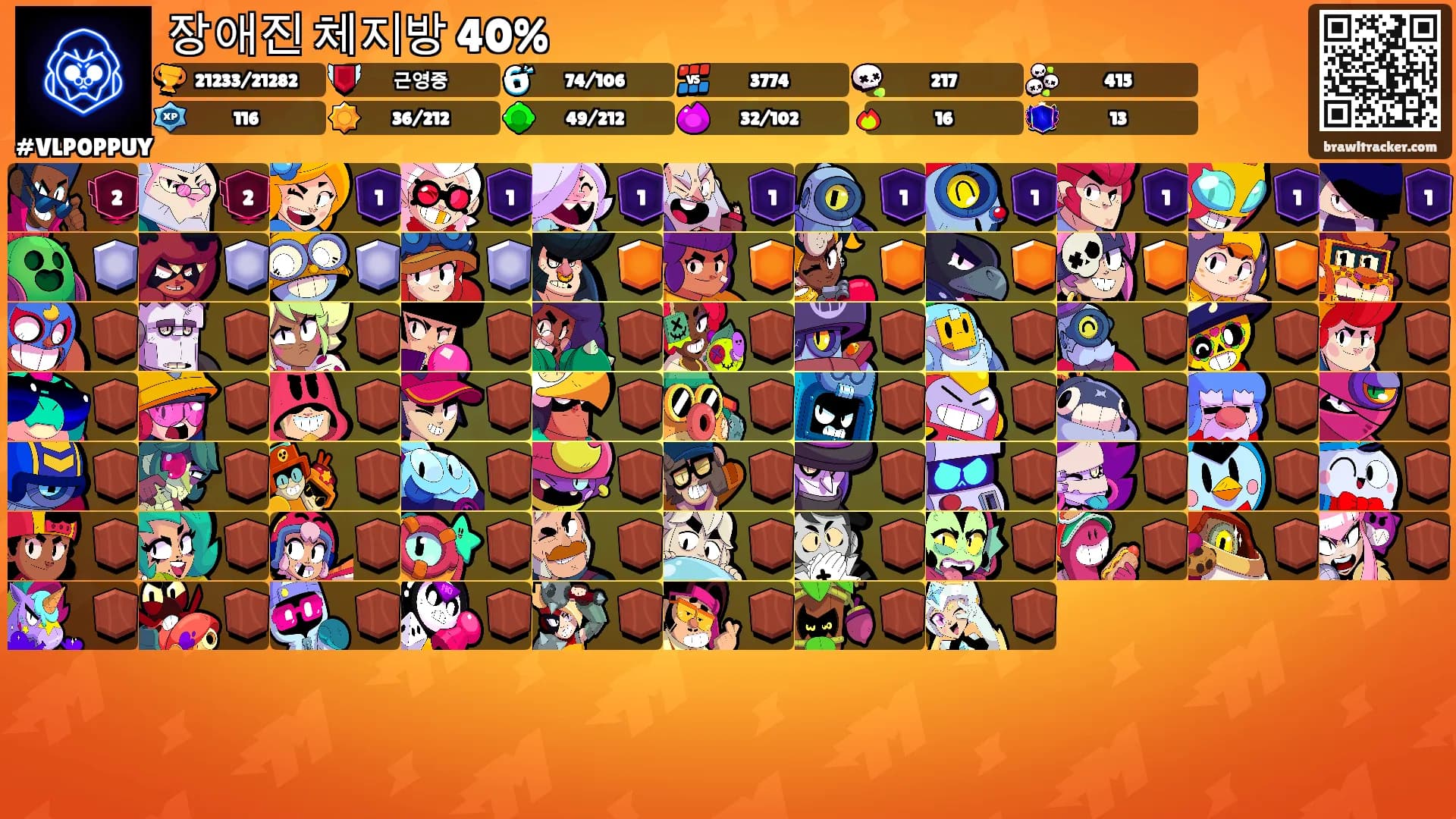 장애진 체지방 40%'s Ranks