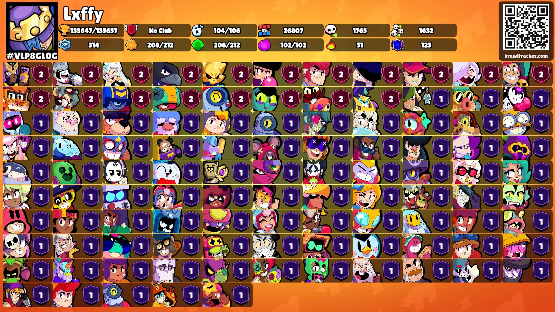 Lxffy's Ranks