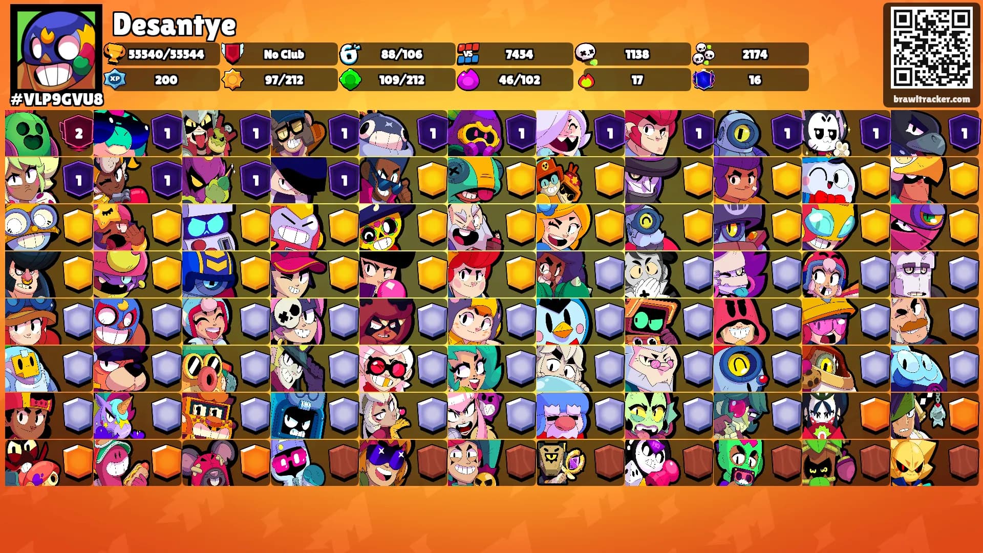 Desantye's Ranks