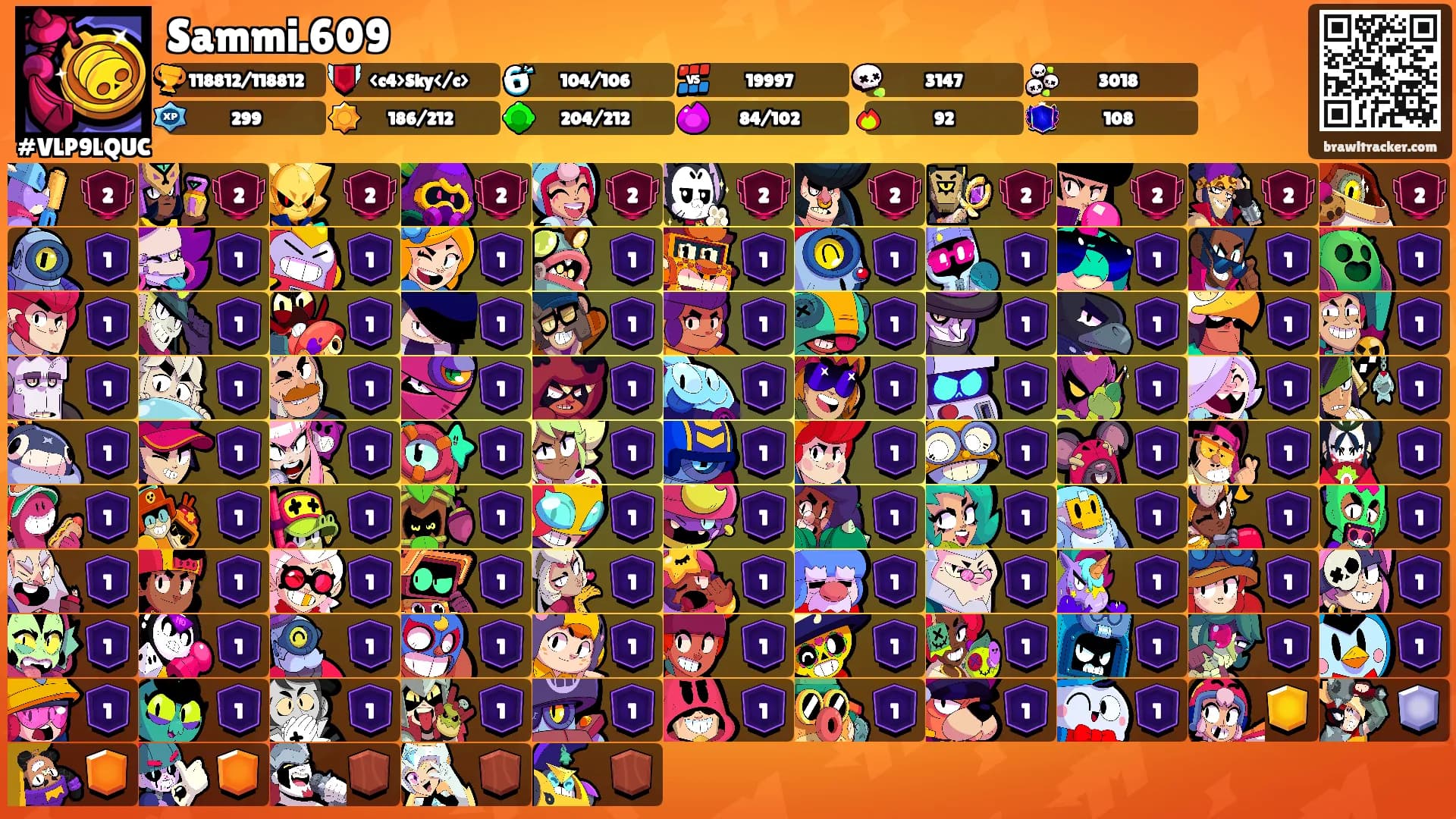 Sammi.609's Ranks