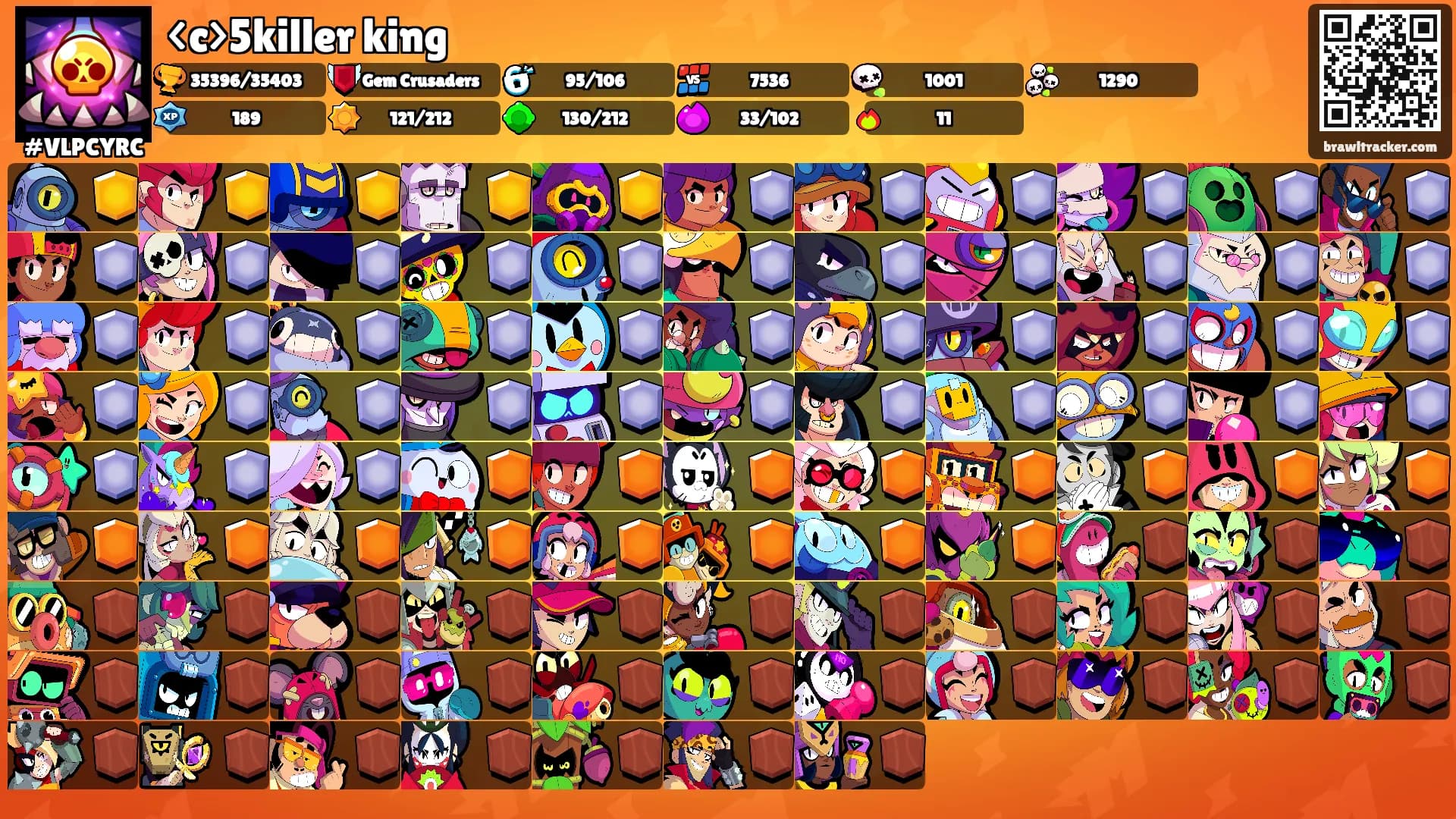<c>5killer king's Ranks