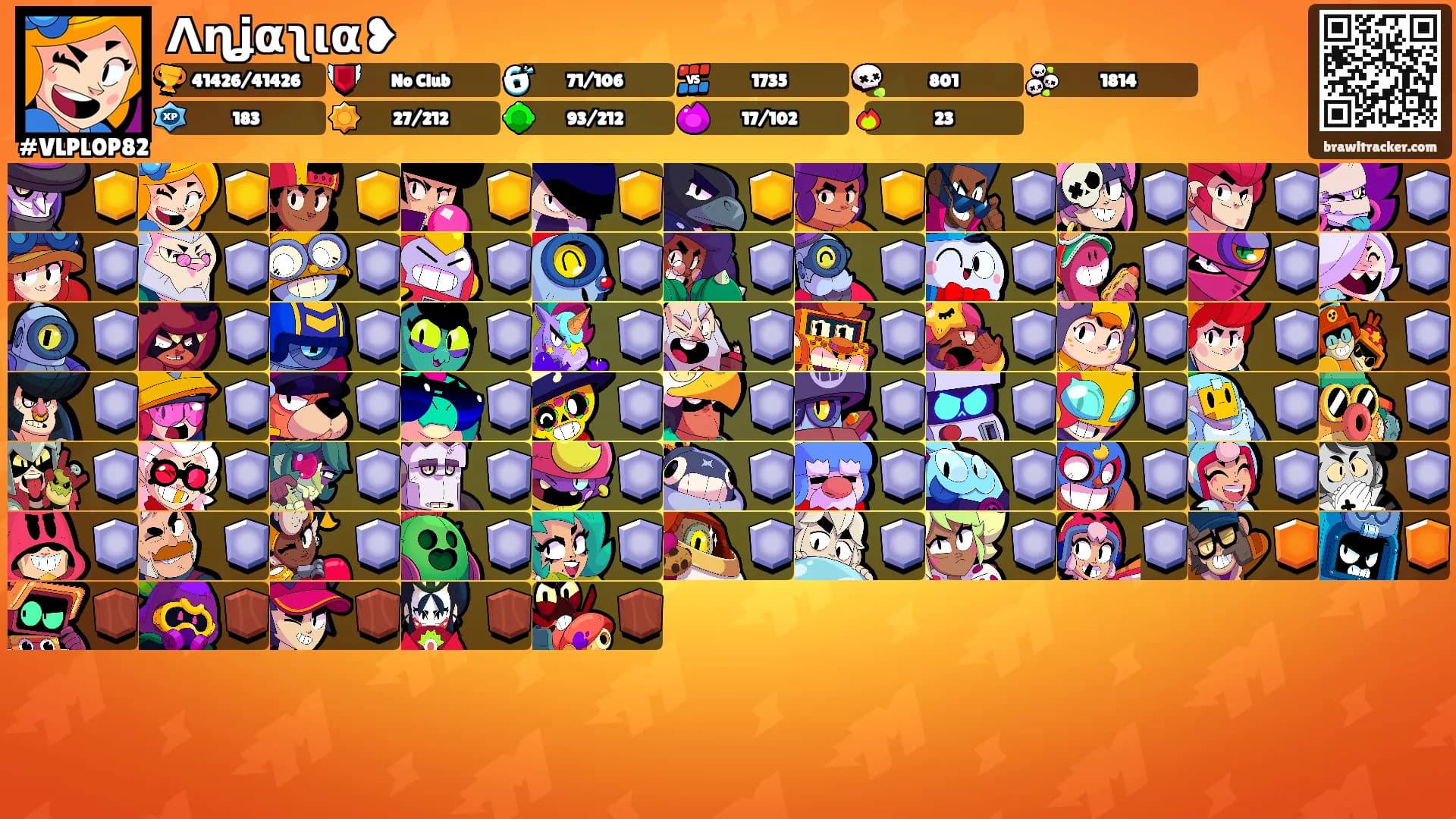 Λɳʝαʅια❥'s Ranks