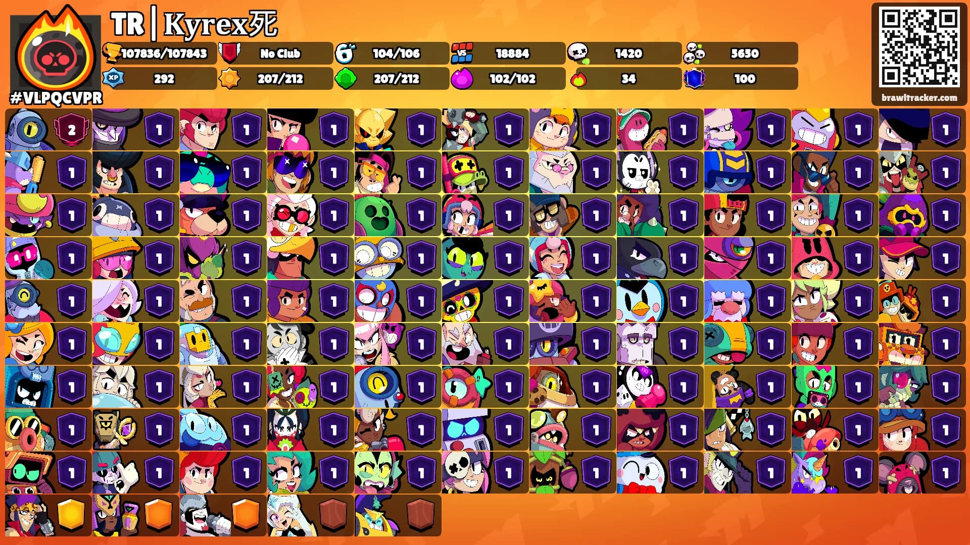TR|𝐊𝐲𝐫𝐞𝐱死's Ranks