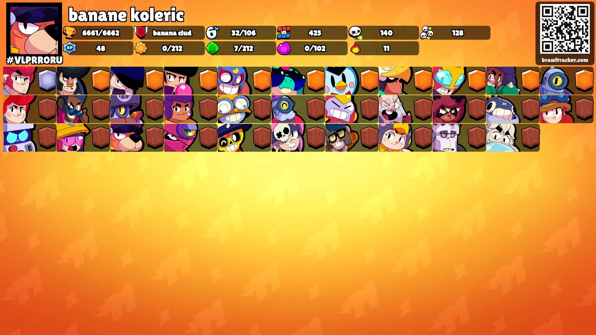 banane koleric's Ranks