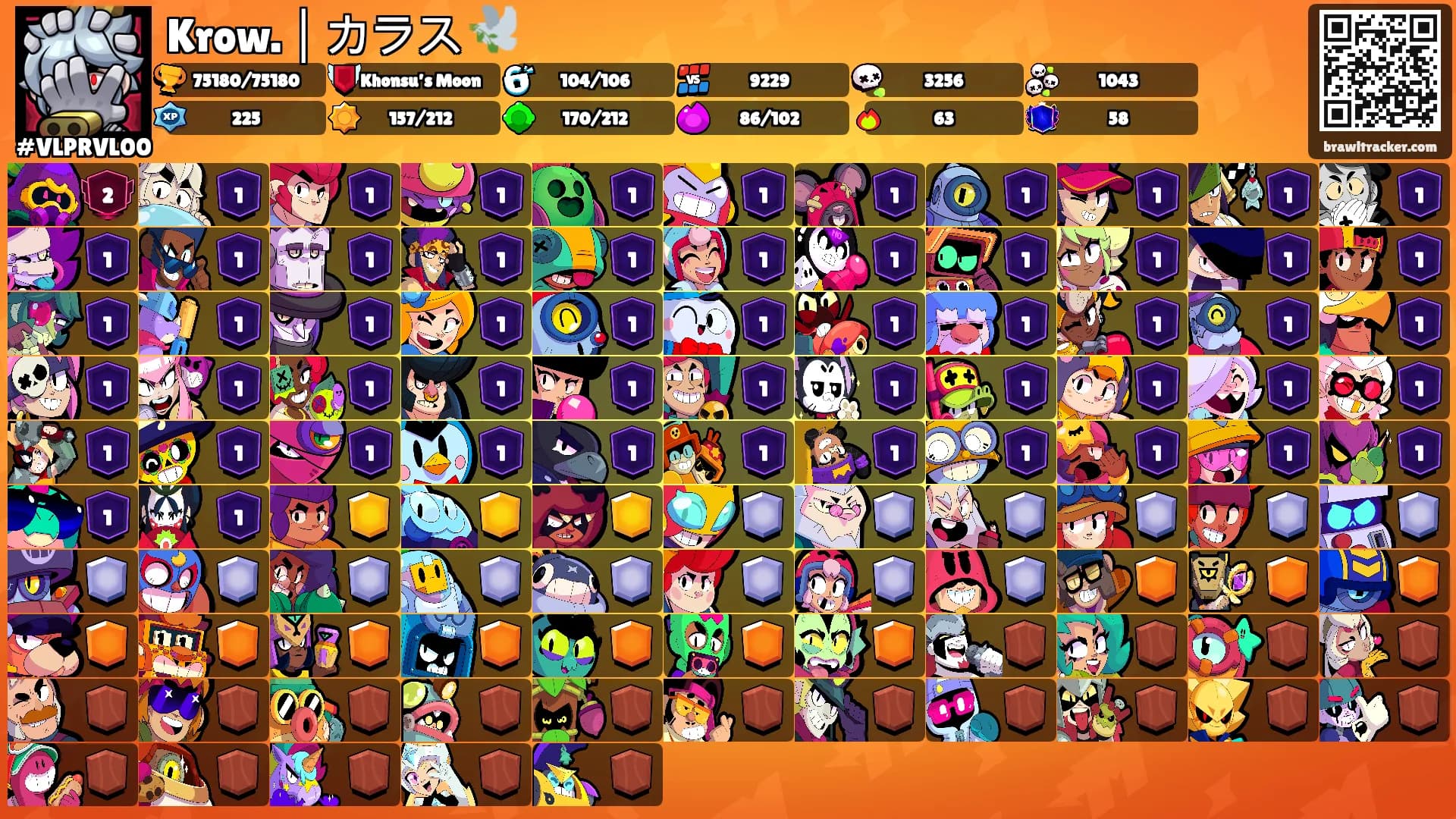 Krow. │ カラス 🕊️'s Ranks