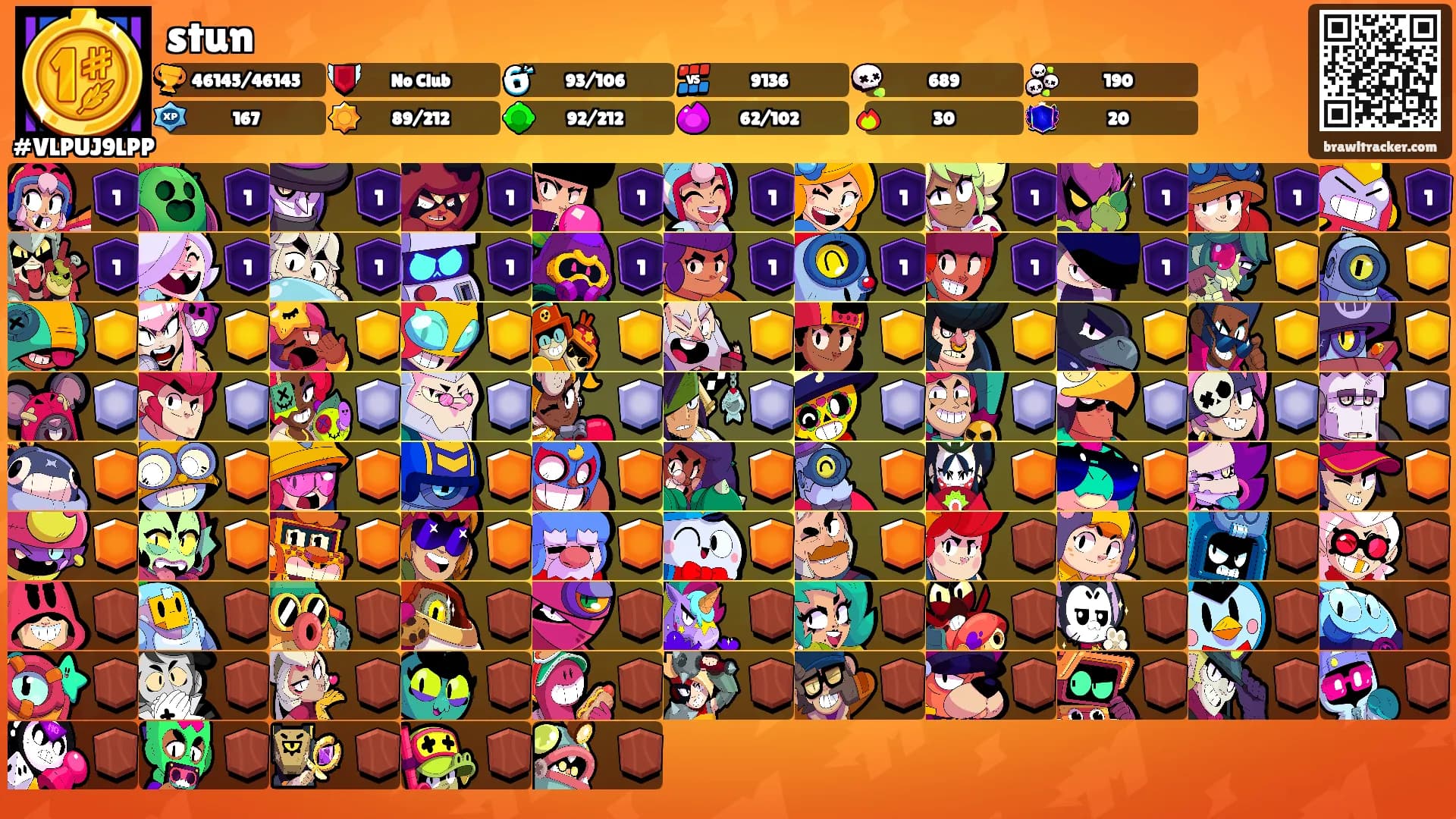 stun's Ranks