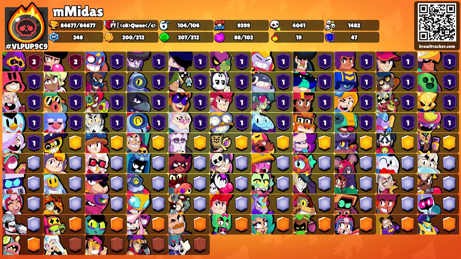 mMidas's Ranks