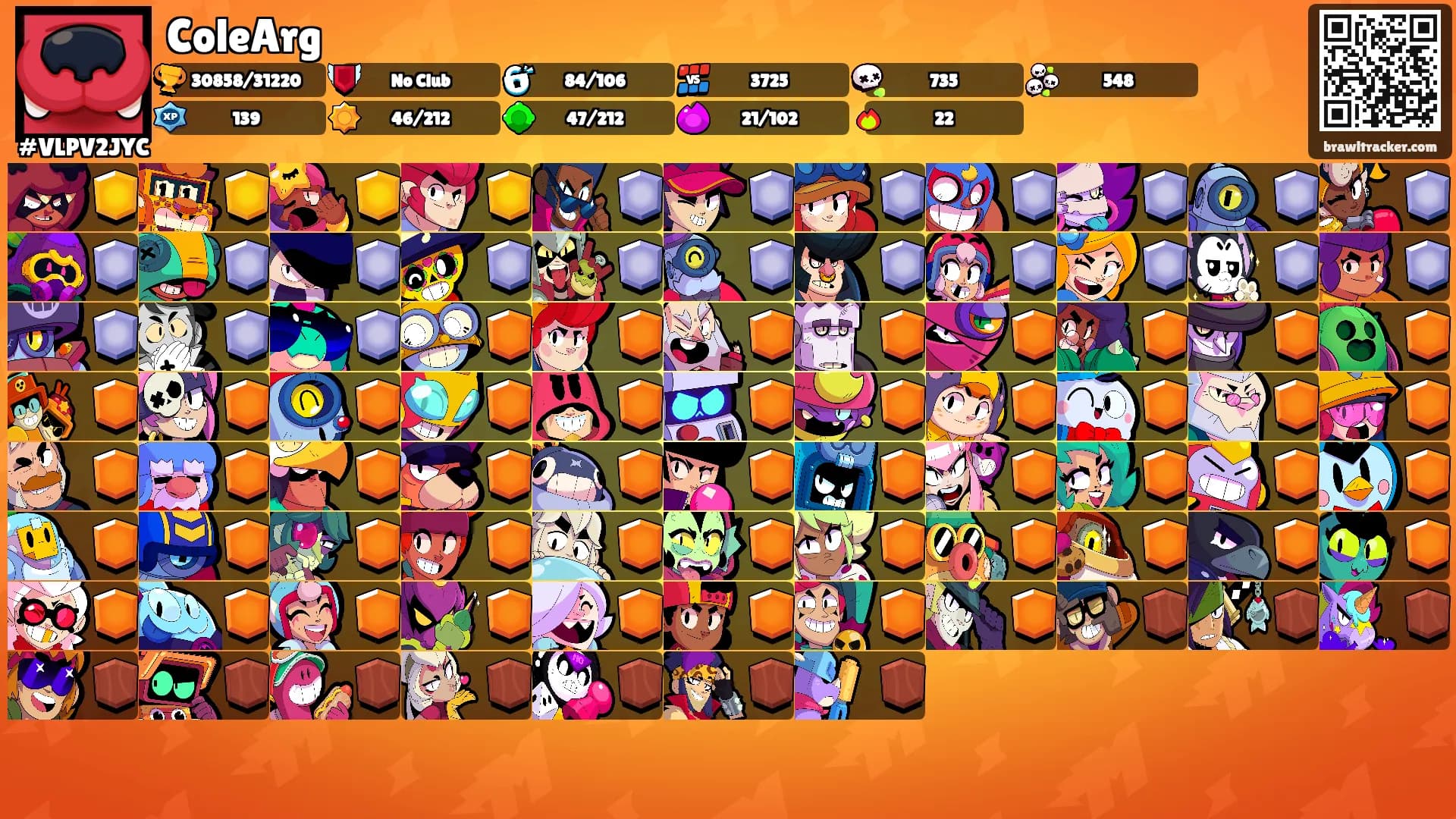 ColeArg's Ranks