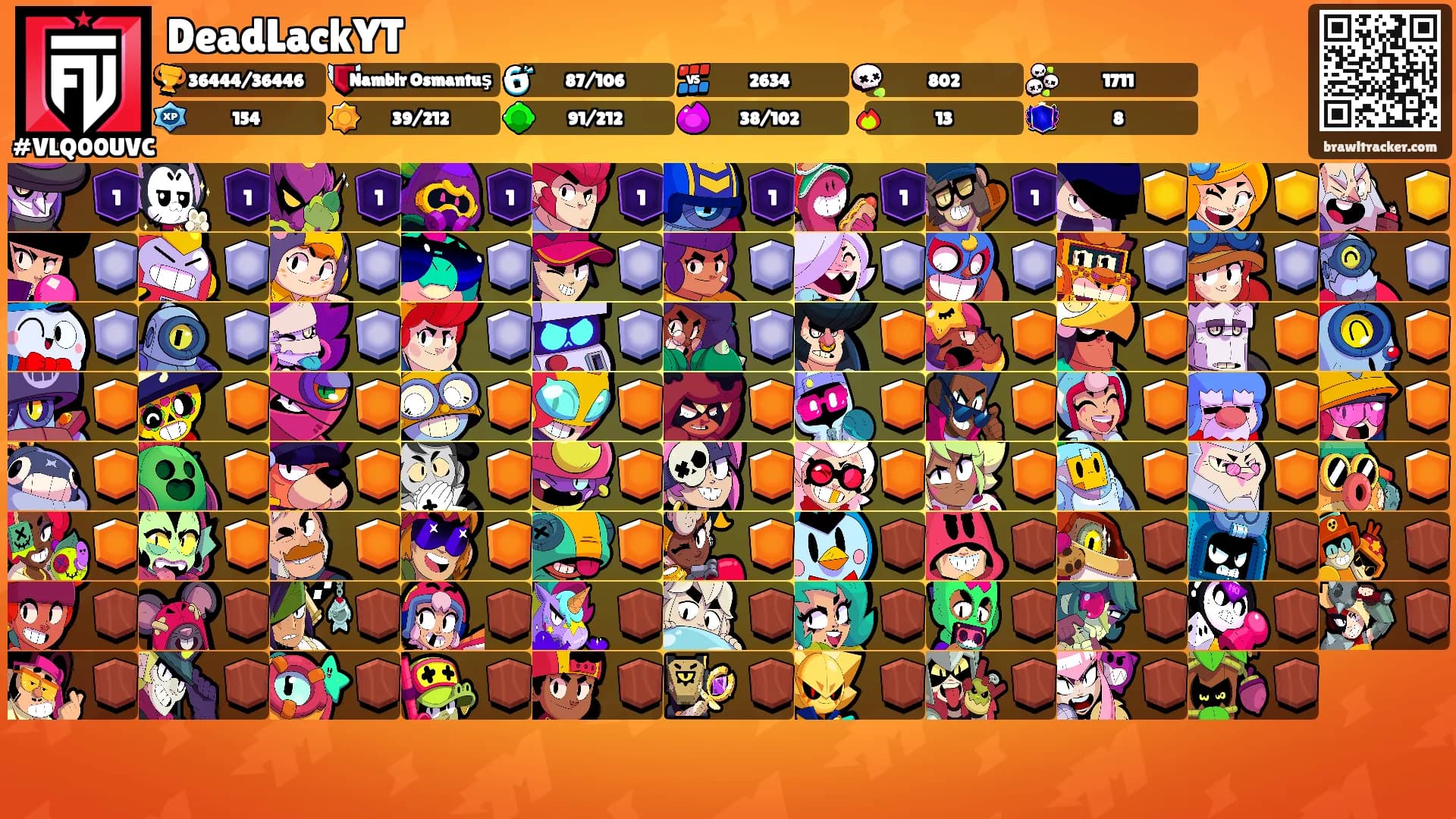 DeadLackYT's Ranks
