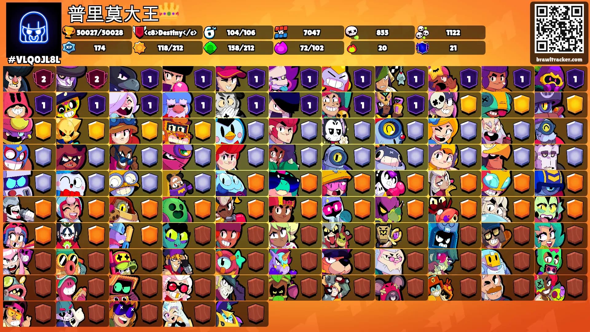 普里莫大王👑's Ranks