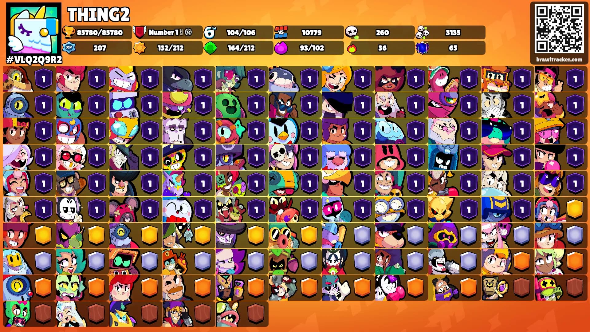 THING2's Ranks