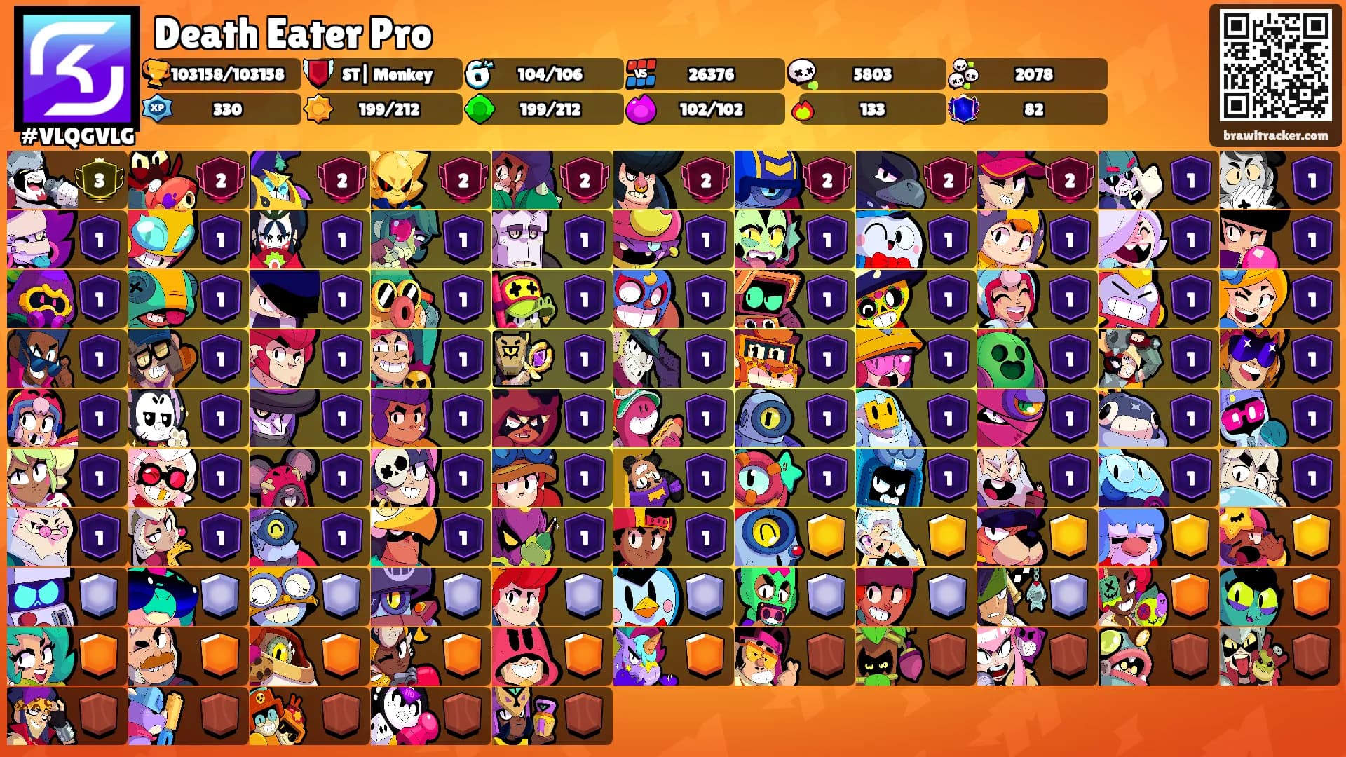 Death Eater Pro's Ranks