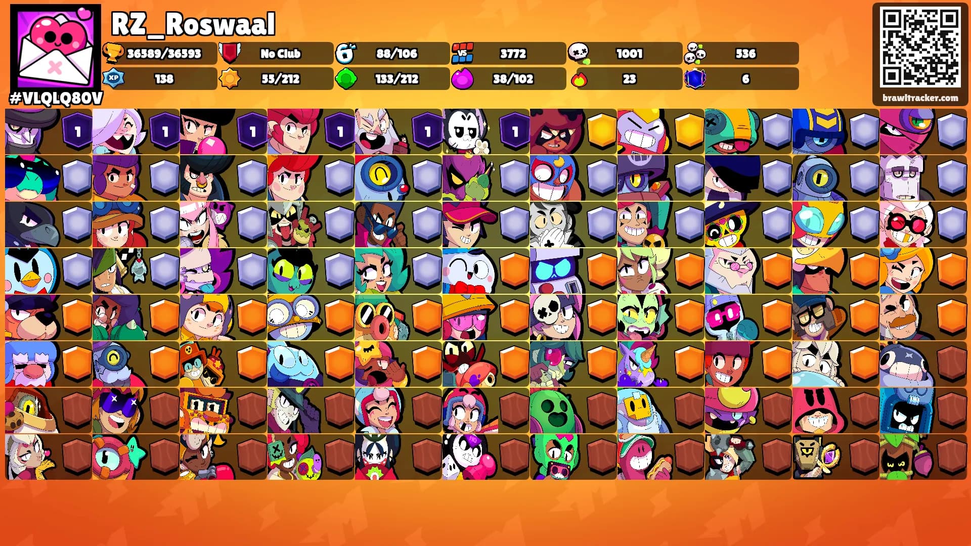 RZ_Roswaal's Ranks