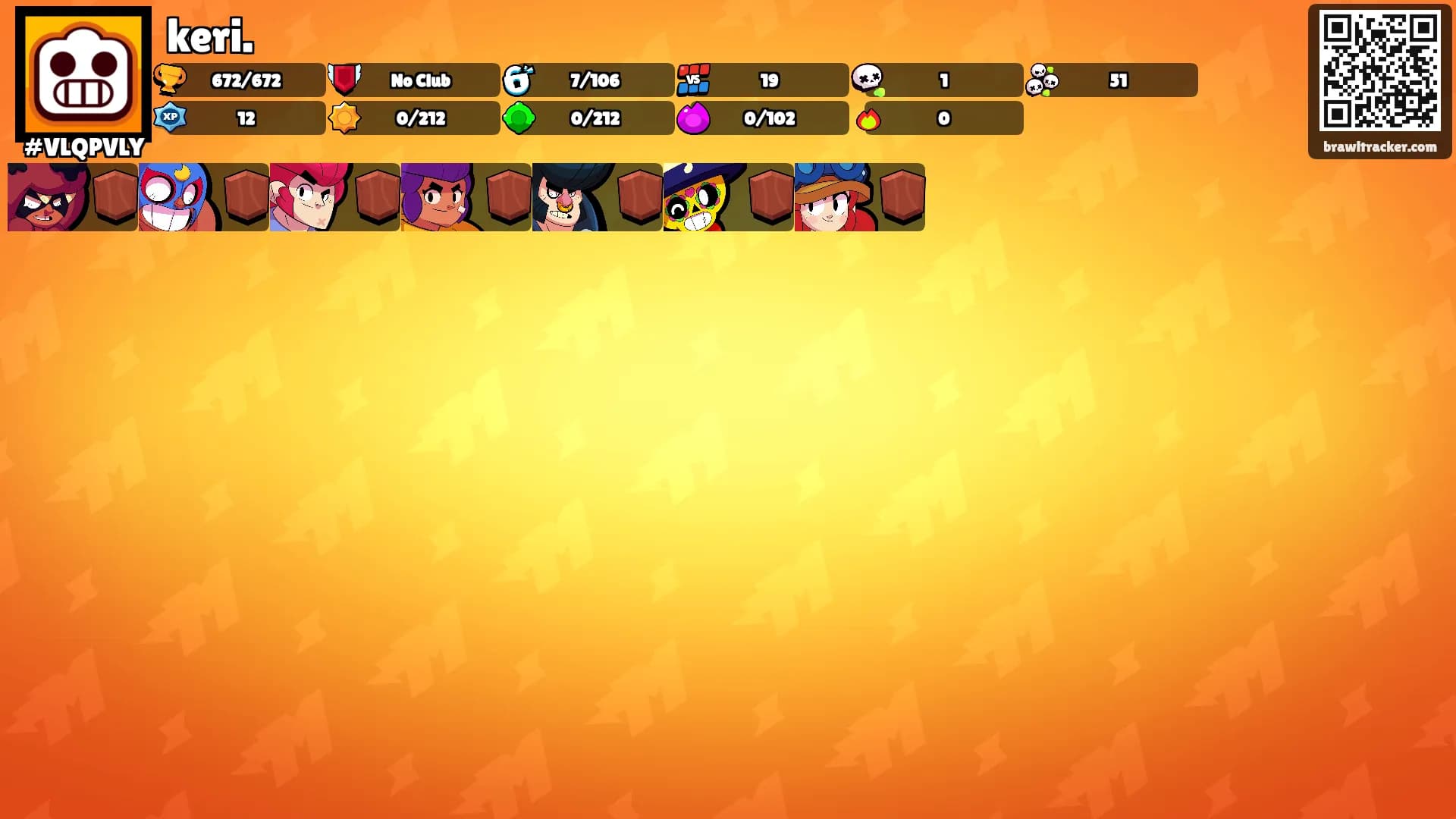 keri.'s Ranks