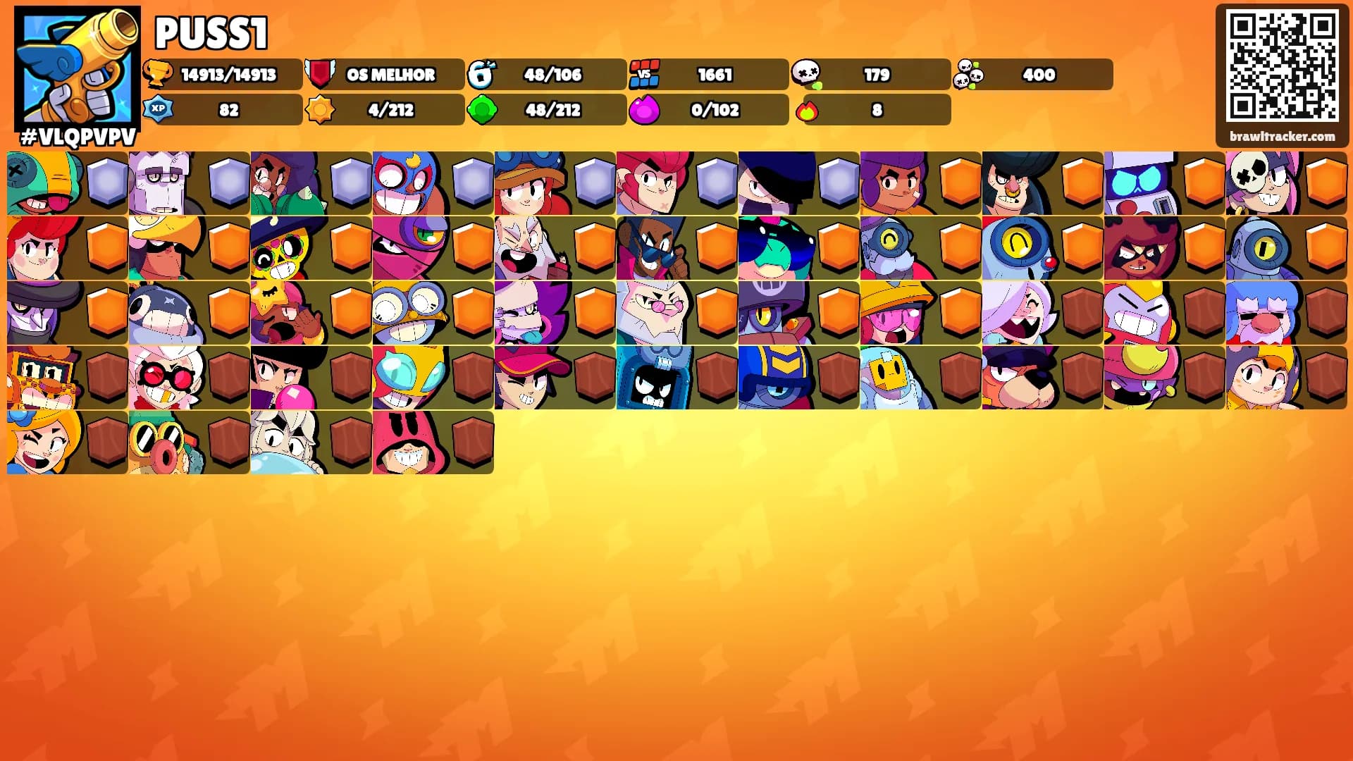 PUSS1's Ranks
