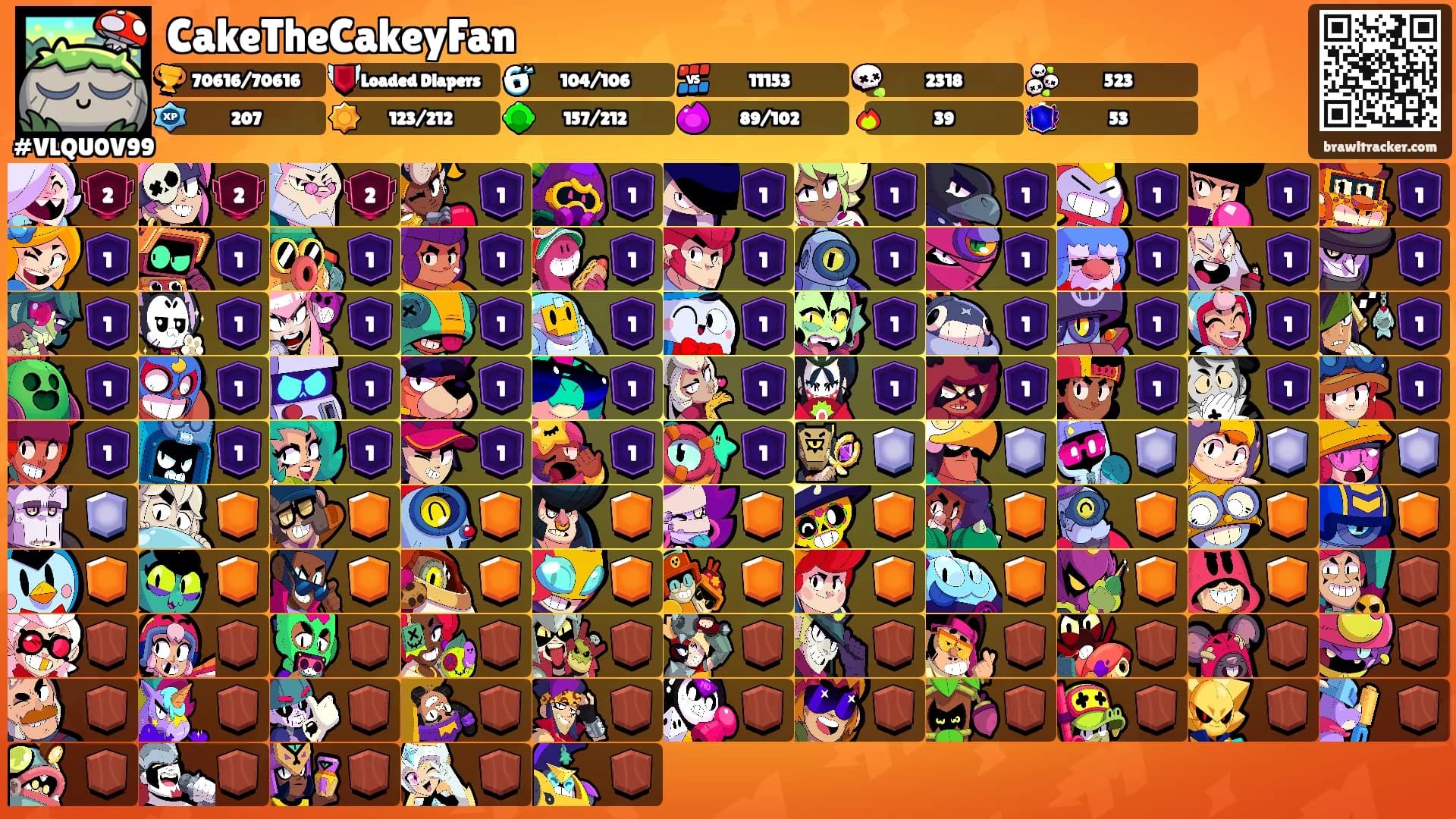 CakeTheCakeyFan's Ranks