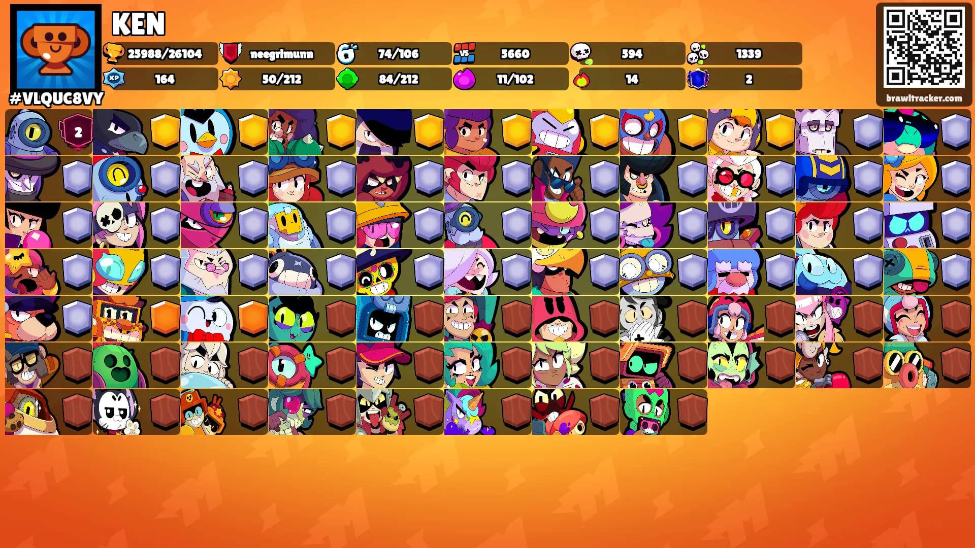 KEN's Ranks
