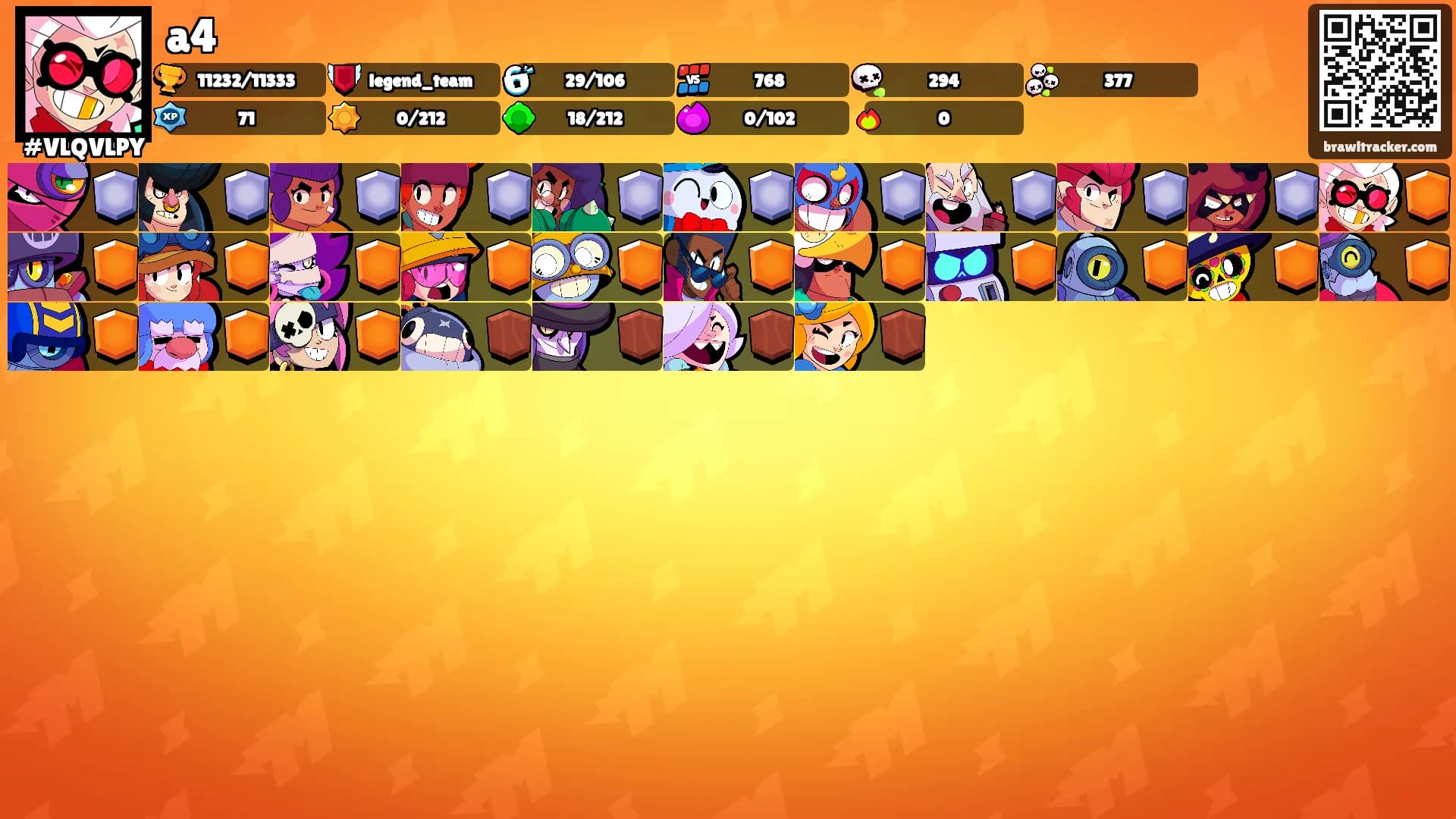 a4's Ranks