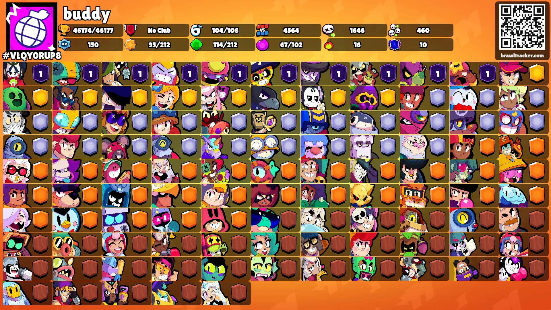 buddy's Ranks