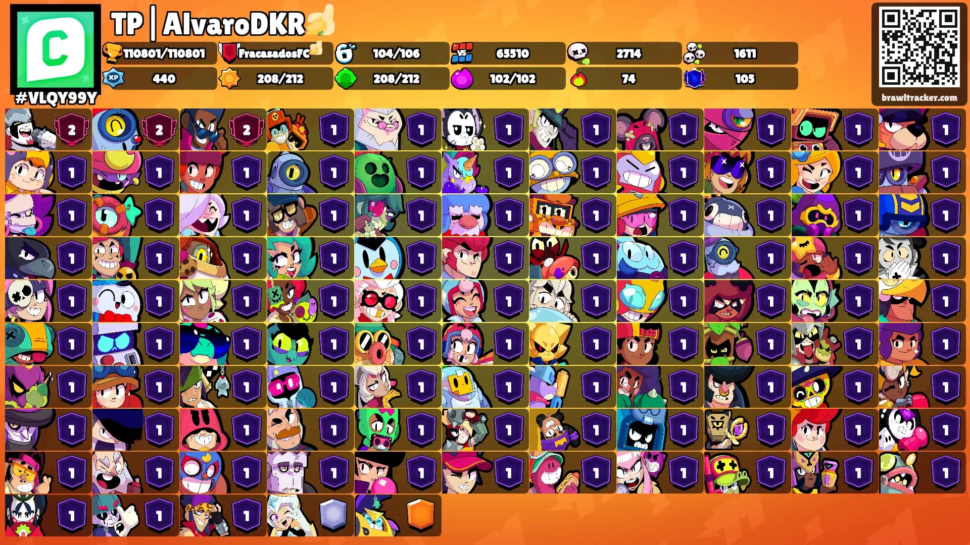 TP|AlvaroDKR🍌's Ranks