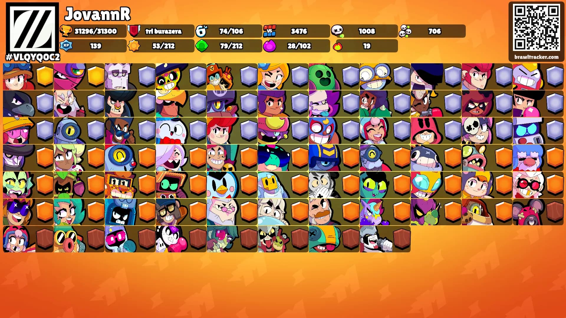 JovannR's Ranks