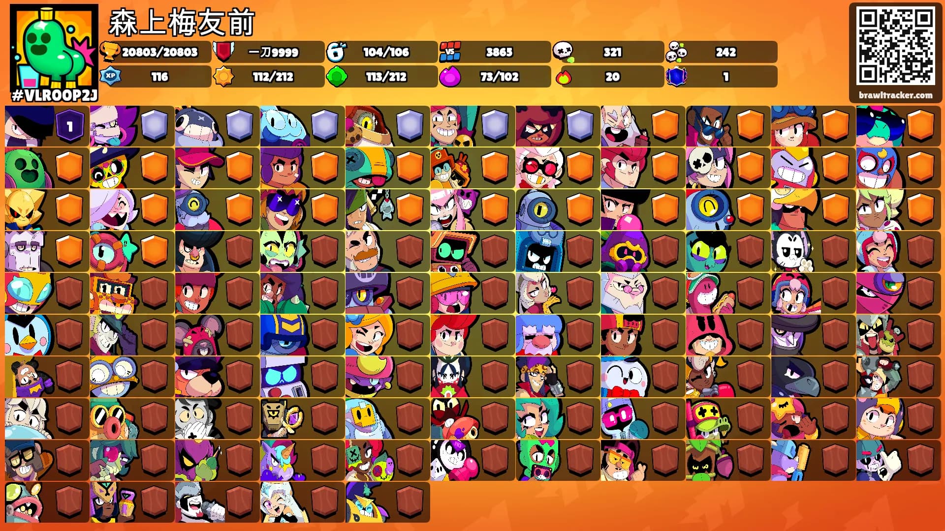 森上梅友前's Ranks